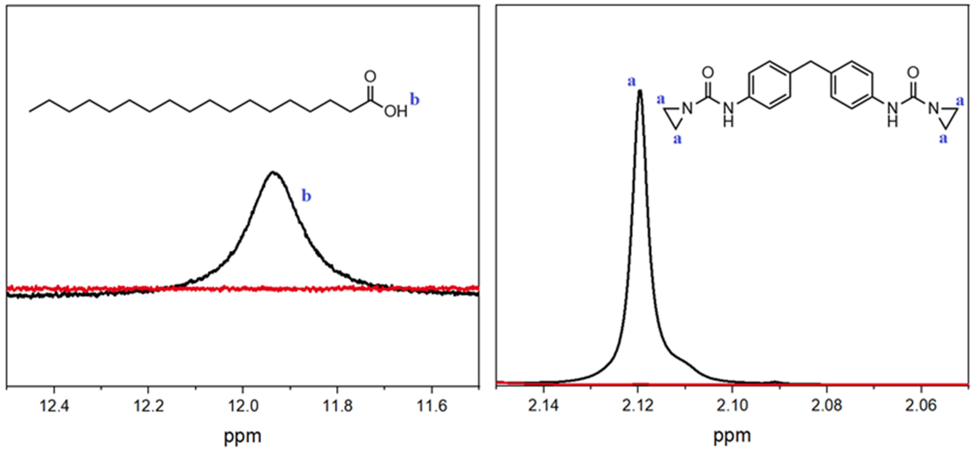 Polymers 16 00506 g007