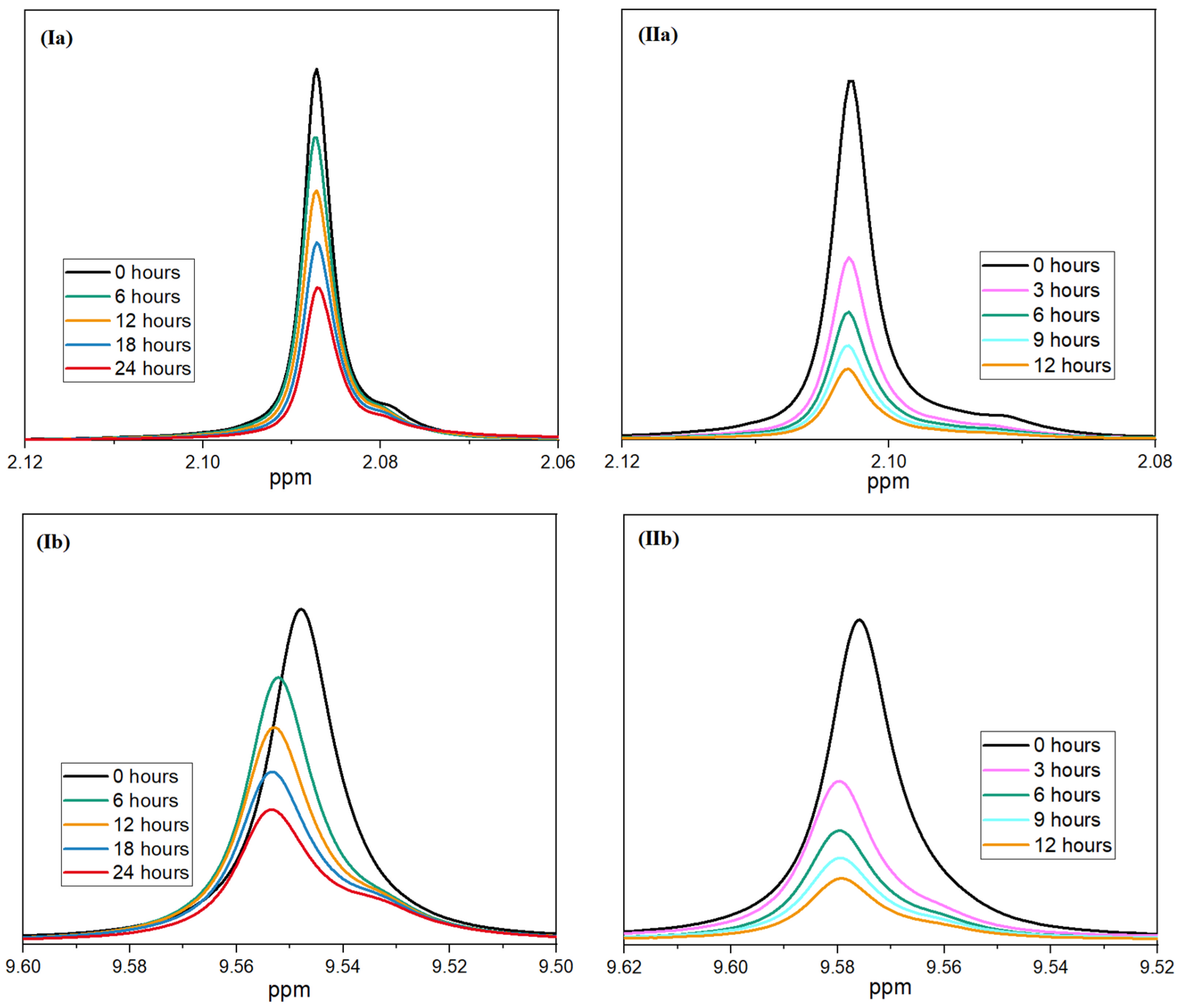 Polymers 16 00506 g011
