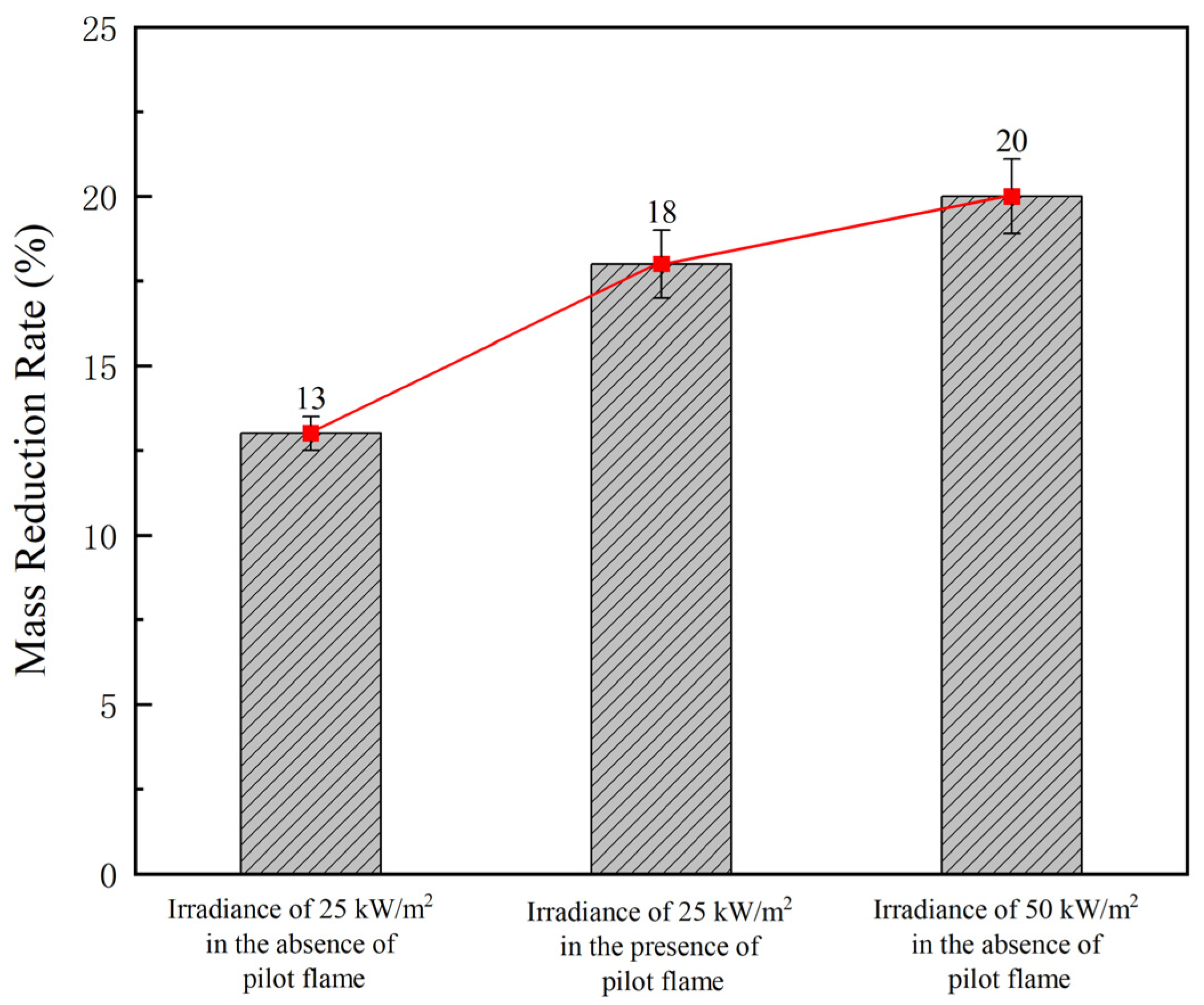 Polymers 16 00507 g004