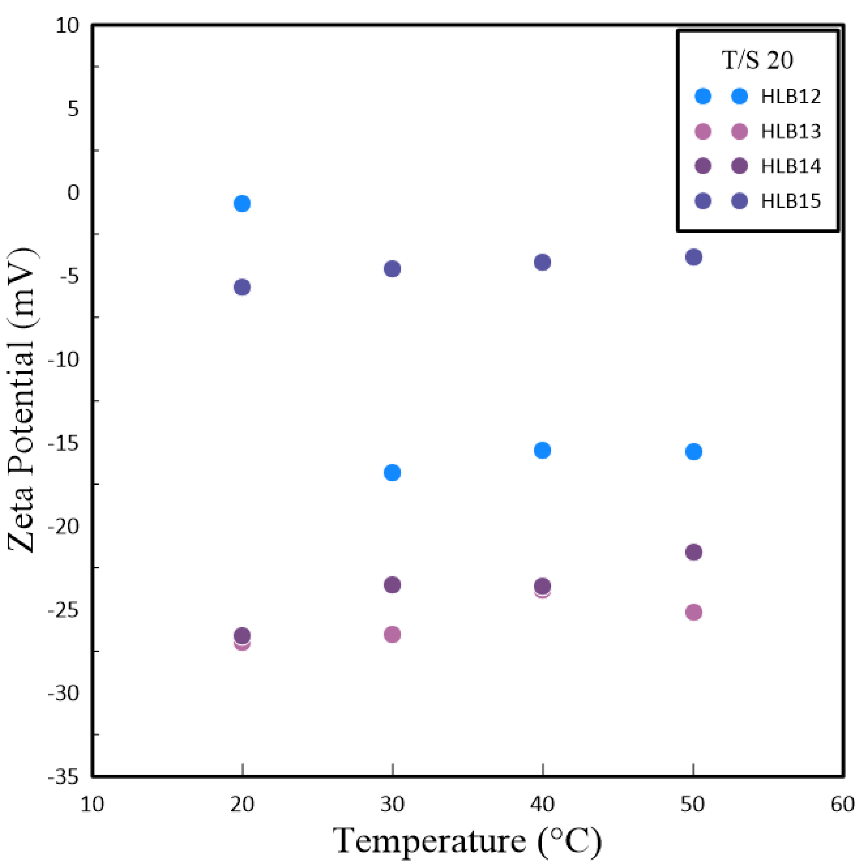 Polymers 16 00509 g004