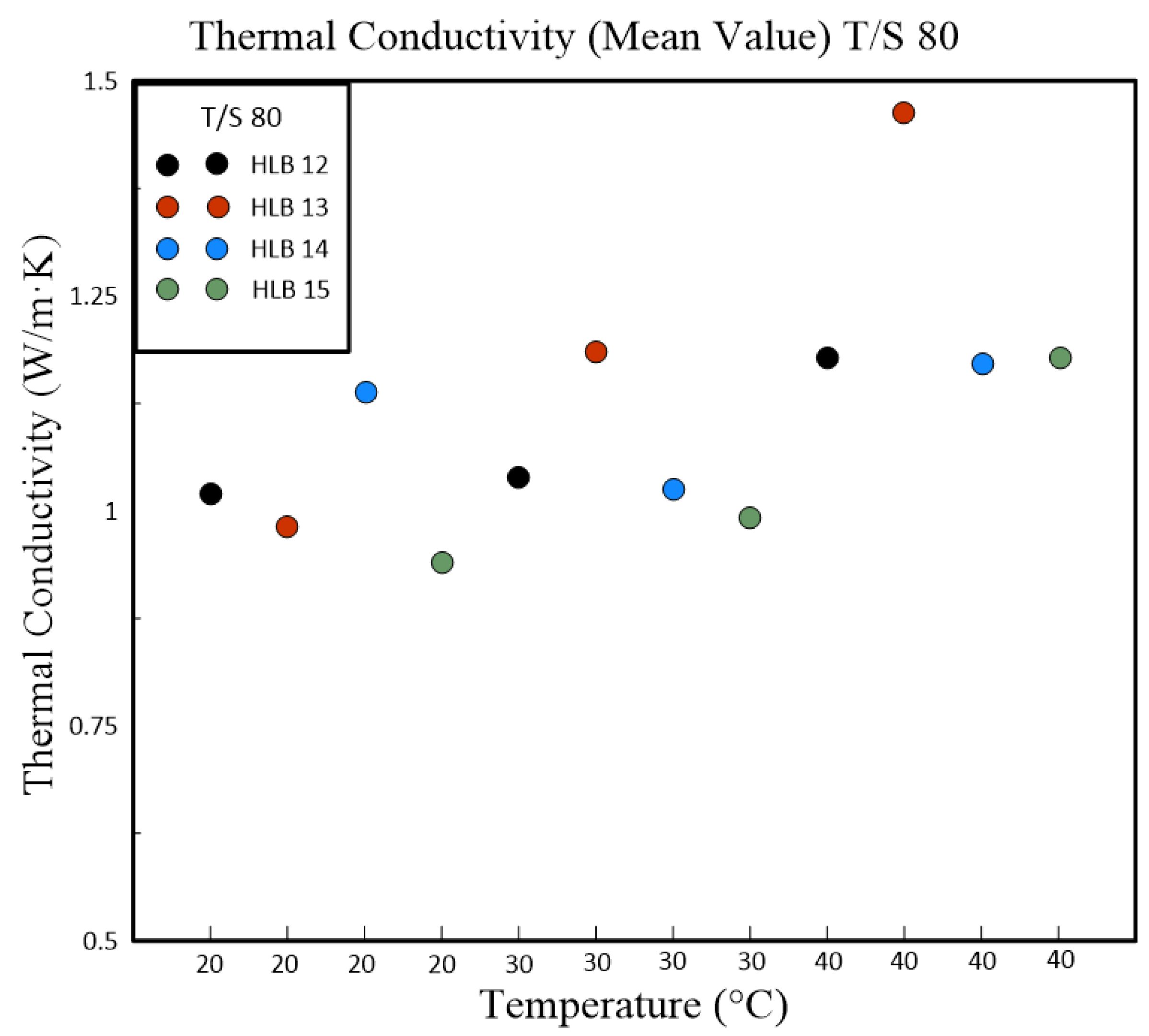 Polymers 16 00509 g007