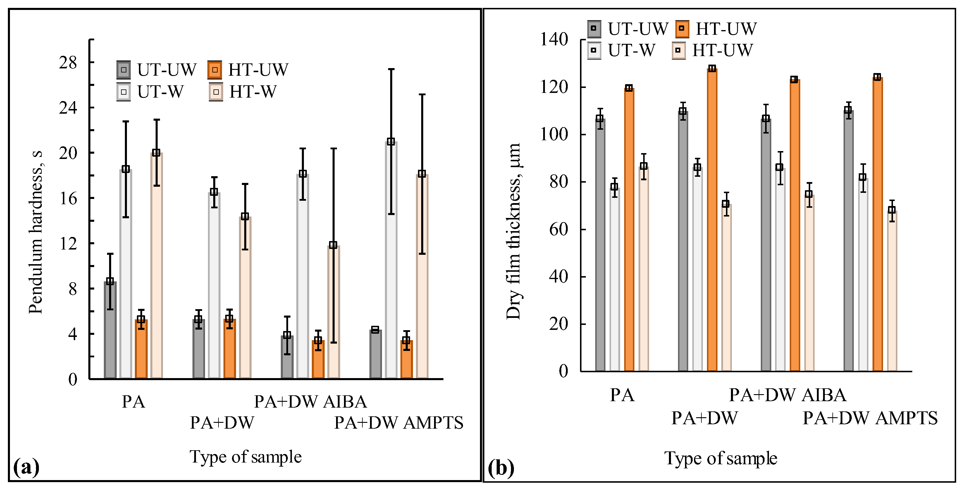 Polymers 16 00511 g004