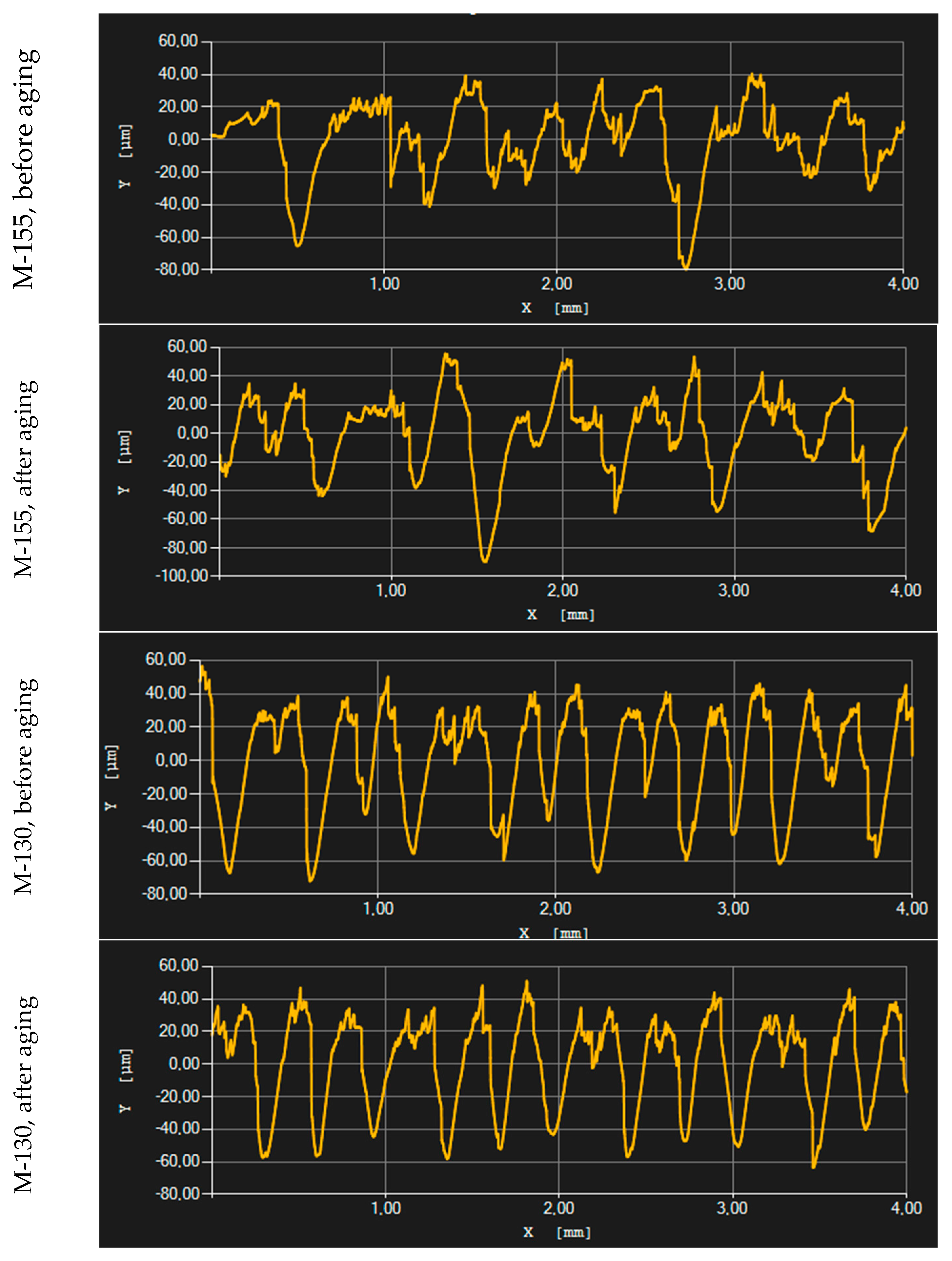 Polymers 16 00513 g005