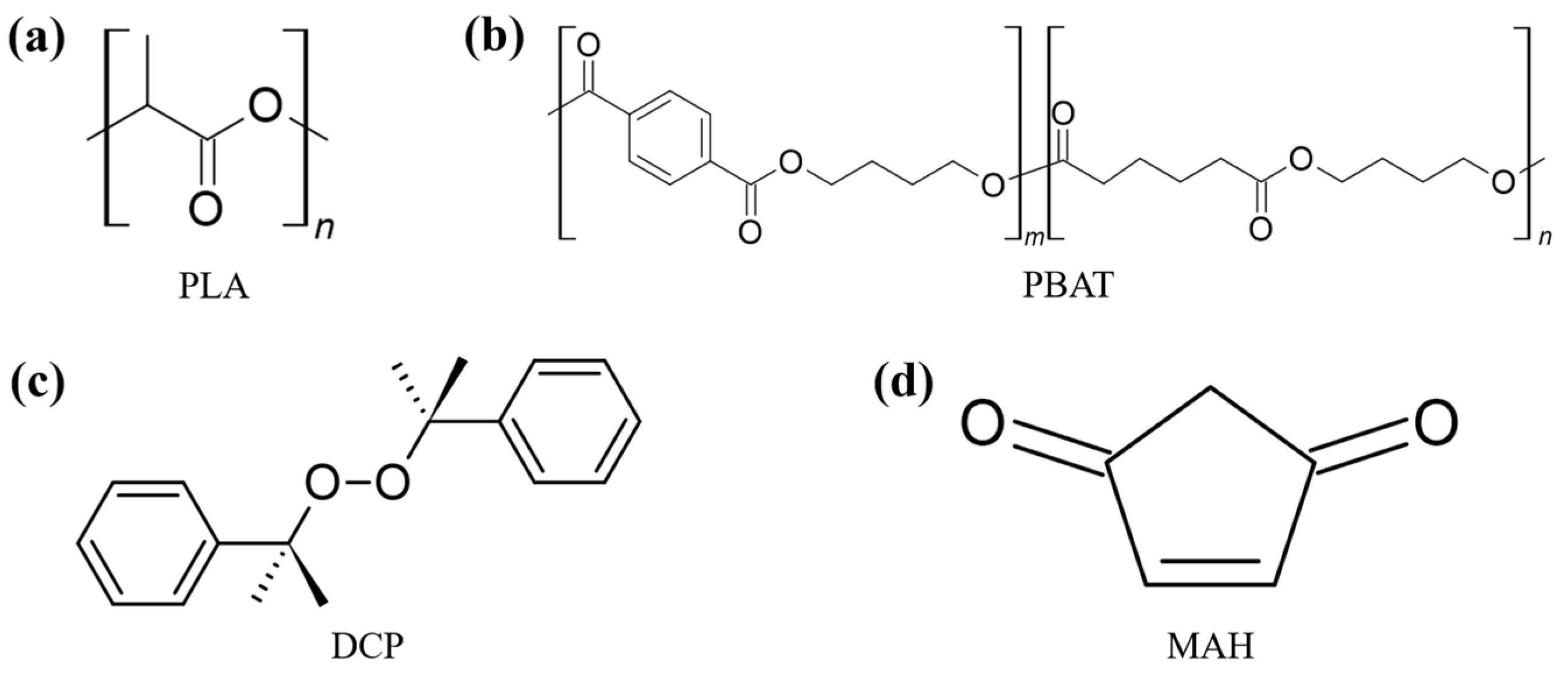 Polymers 16 00518 g001 Polymers 16 00518 g001