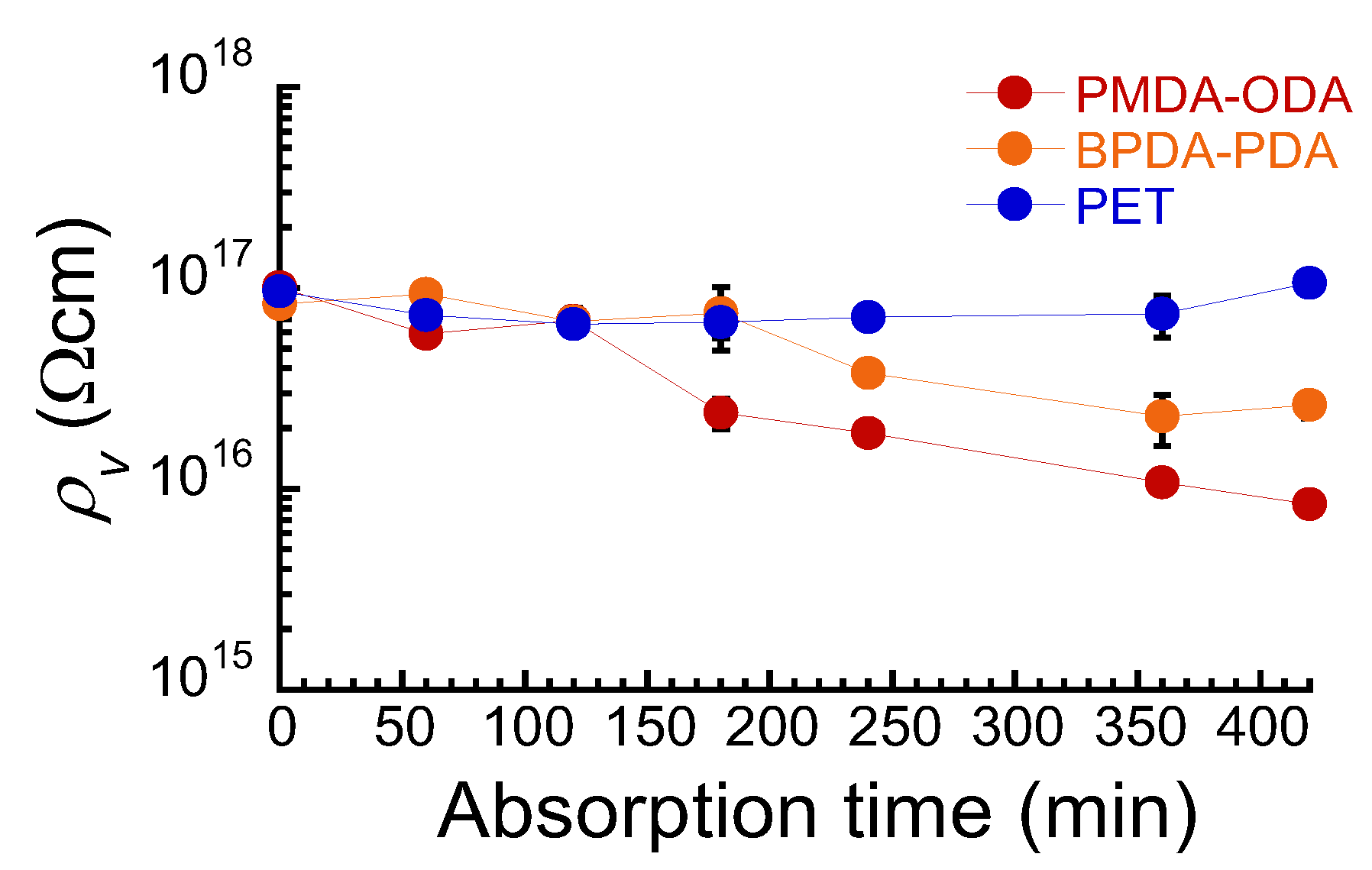Polymers 16 00521 g003