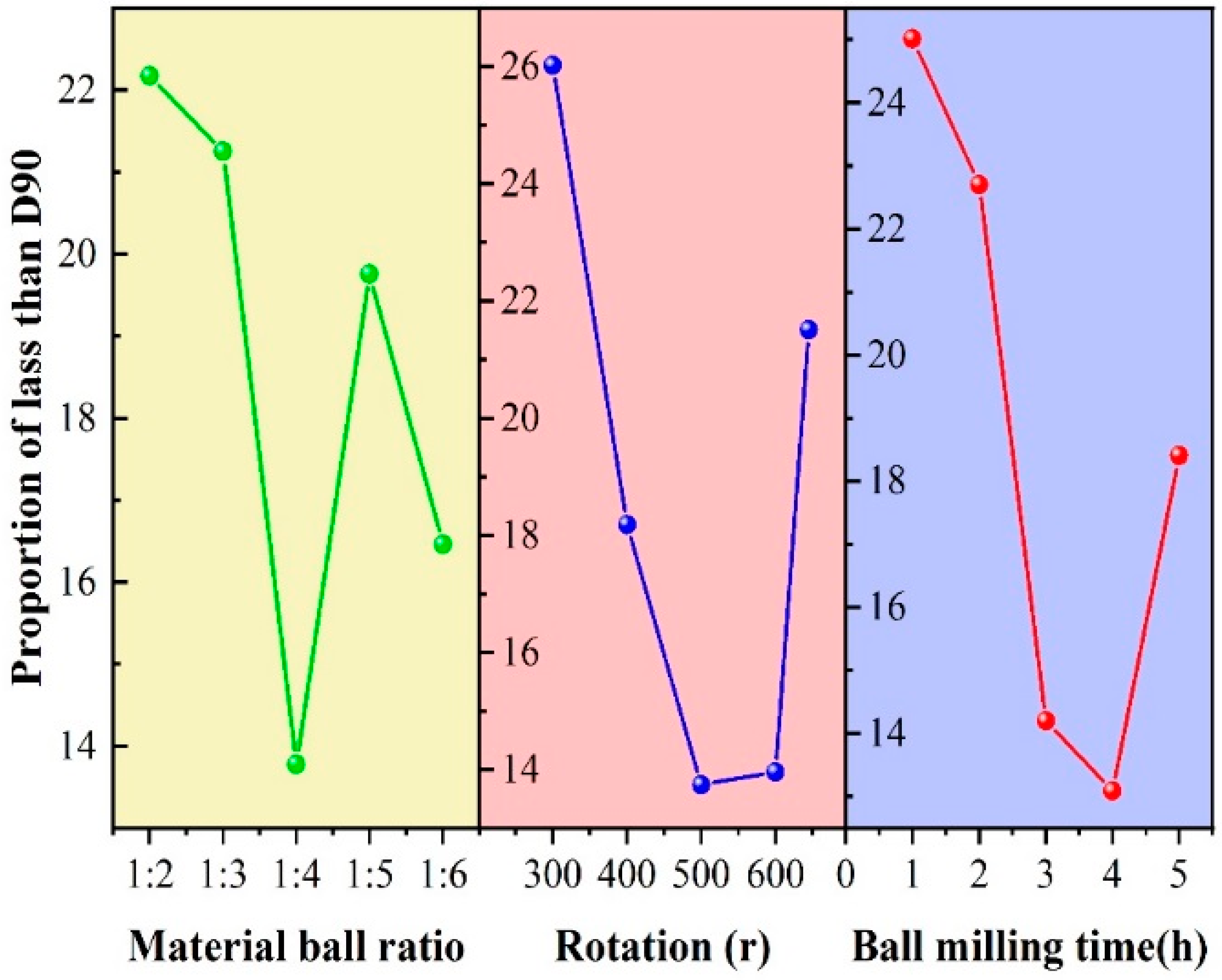 Polymers 16 00522 g003