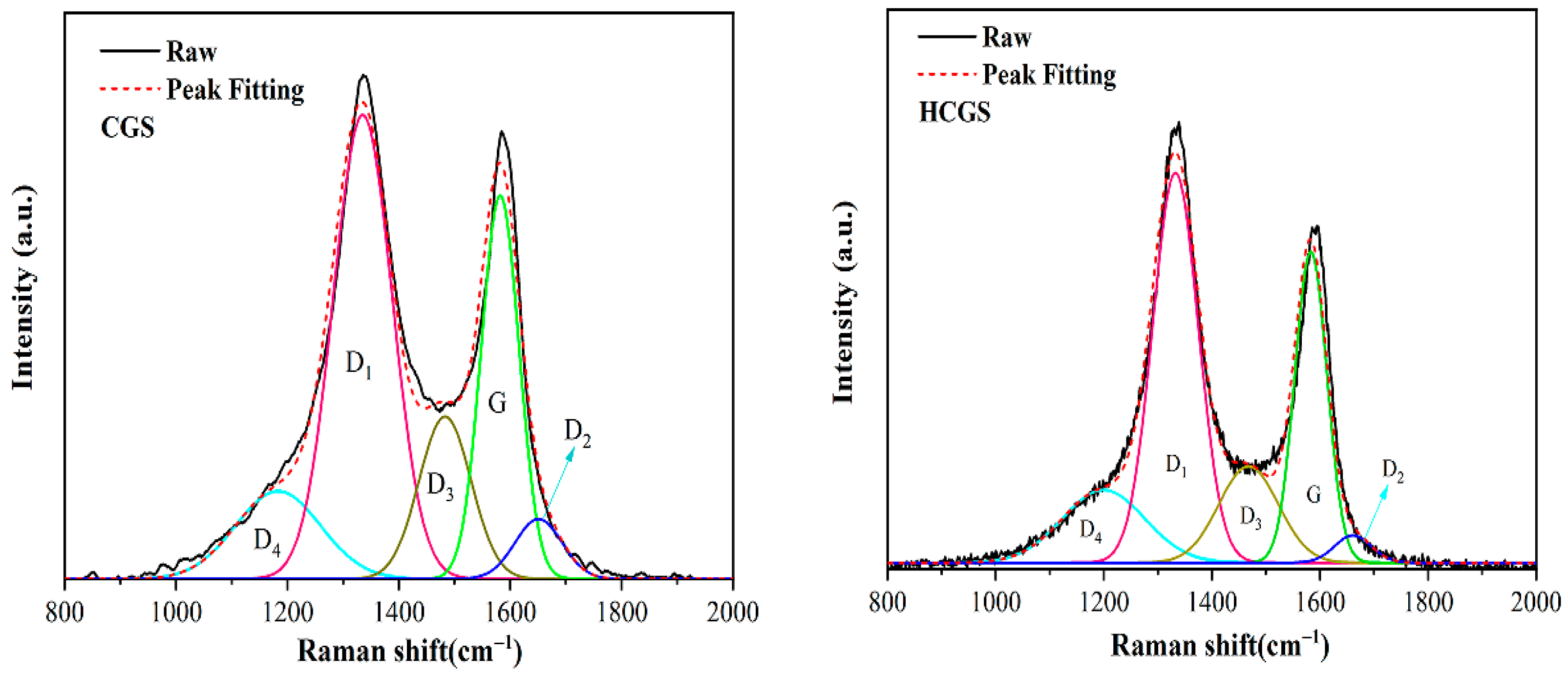 Polymers 16 00522 g007