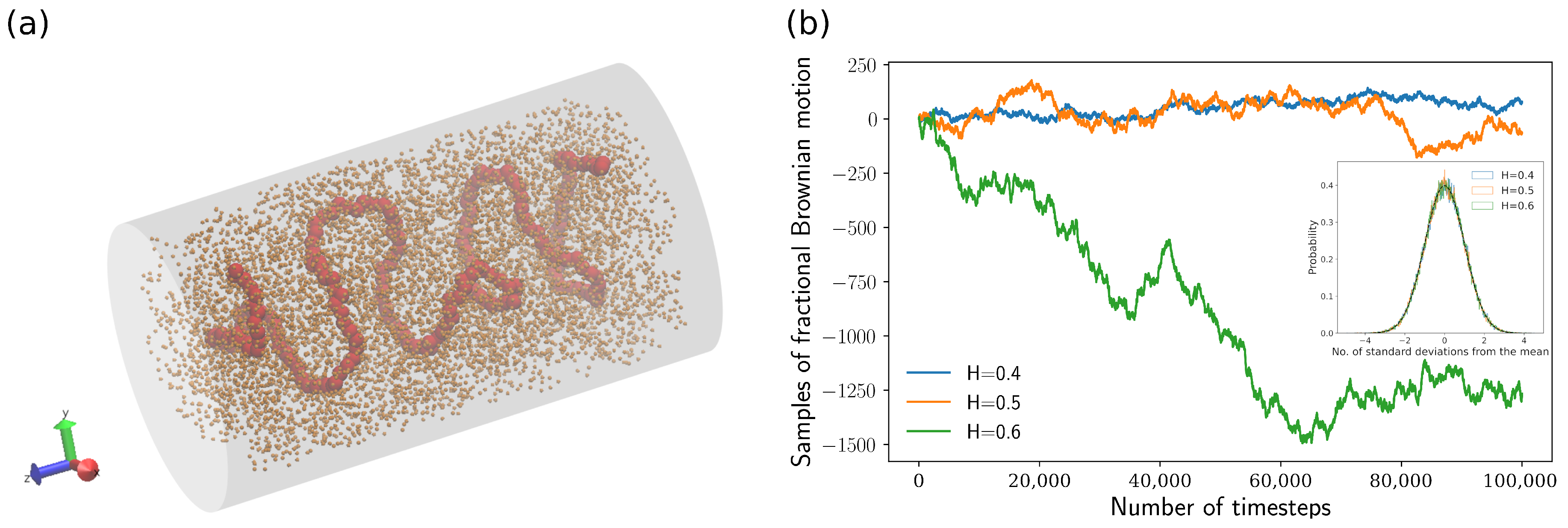 Polymers 16 00524 g001 Polymers 16 00524 g001