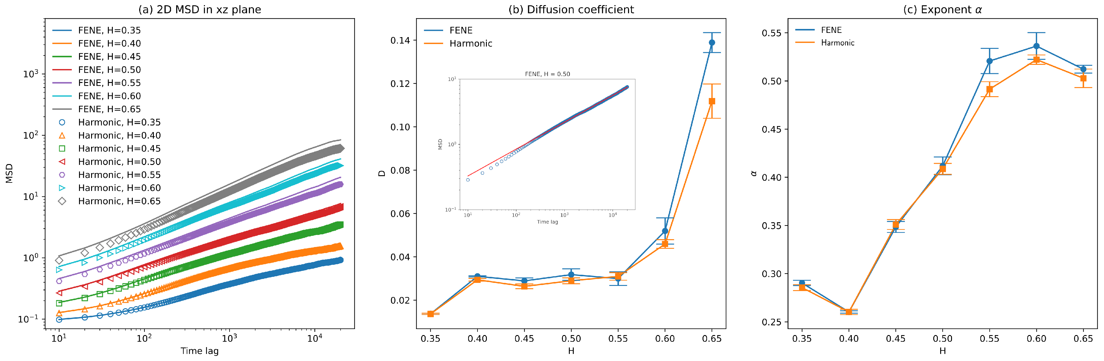 Polymers 16 00524 g004 Polymers 16 00524 g004