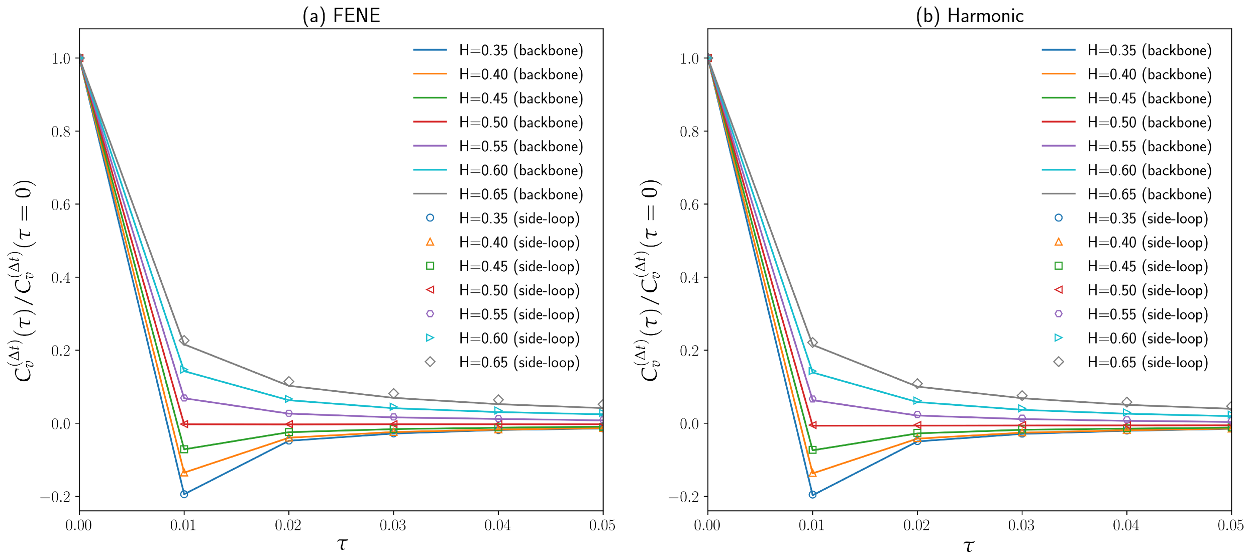 Polymers 16 00524 g005 Polymers 16 00524 g005