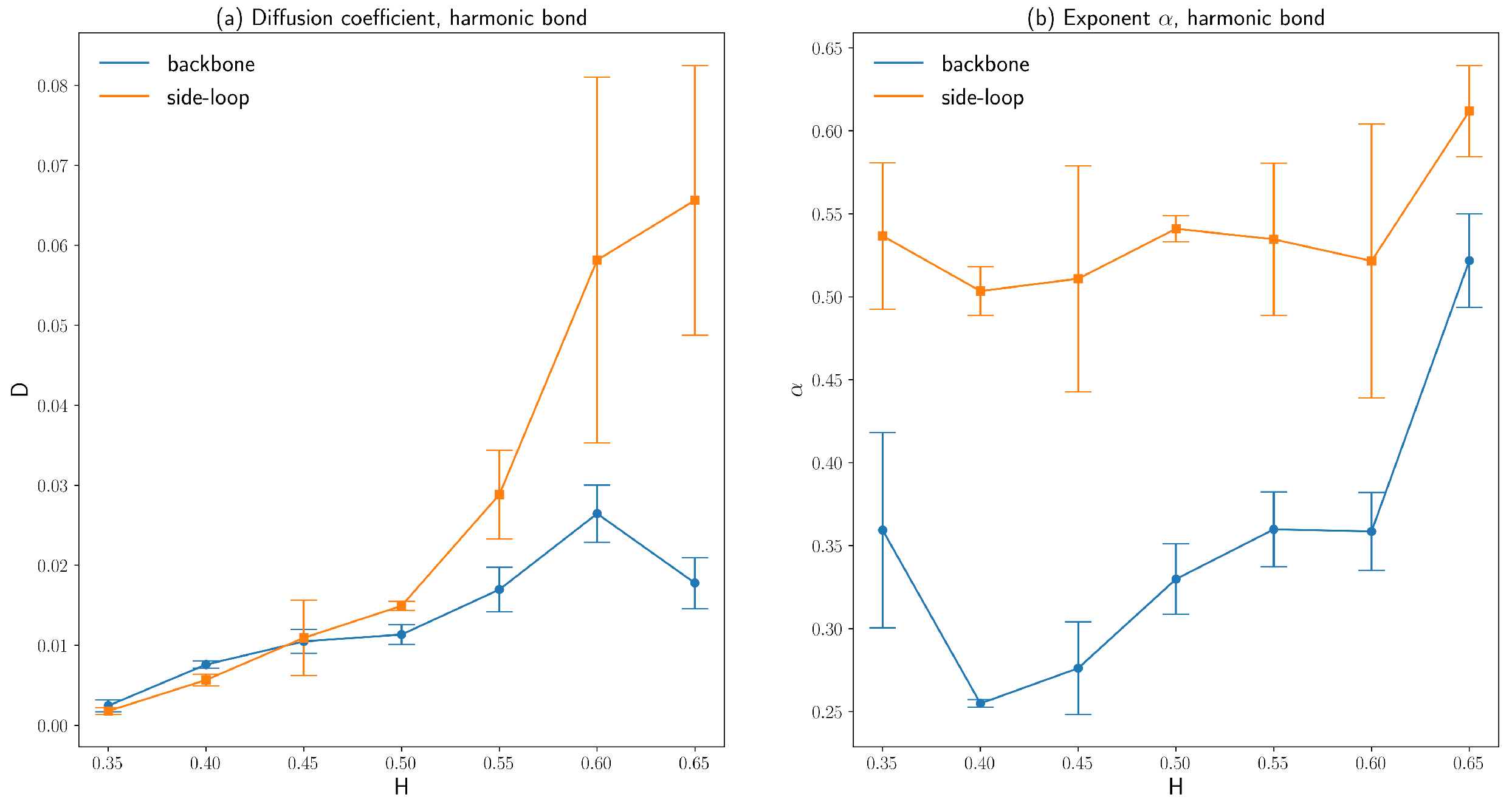 Polymers 16 00524 g007 Polymers 16 00524 g007