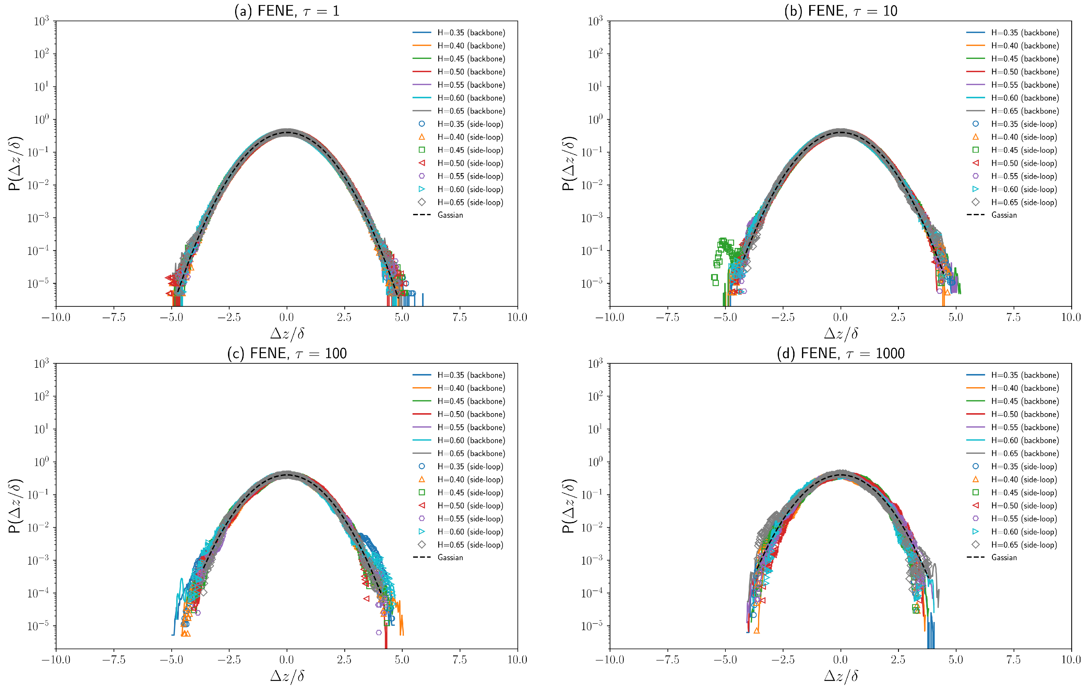 Polymers 16 00524 g008 Polymers 16 00524 g008