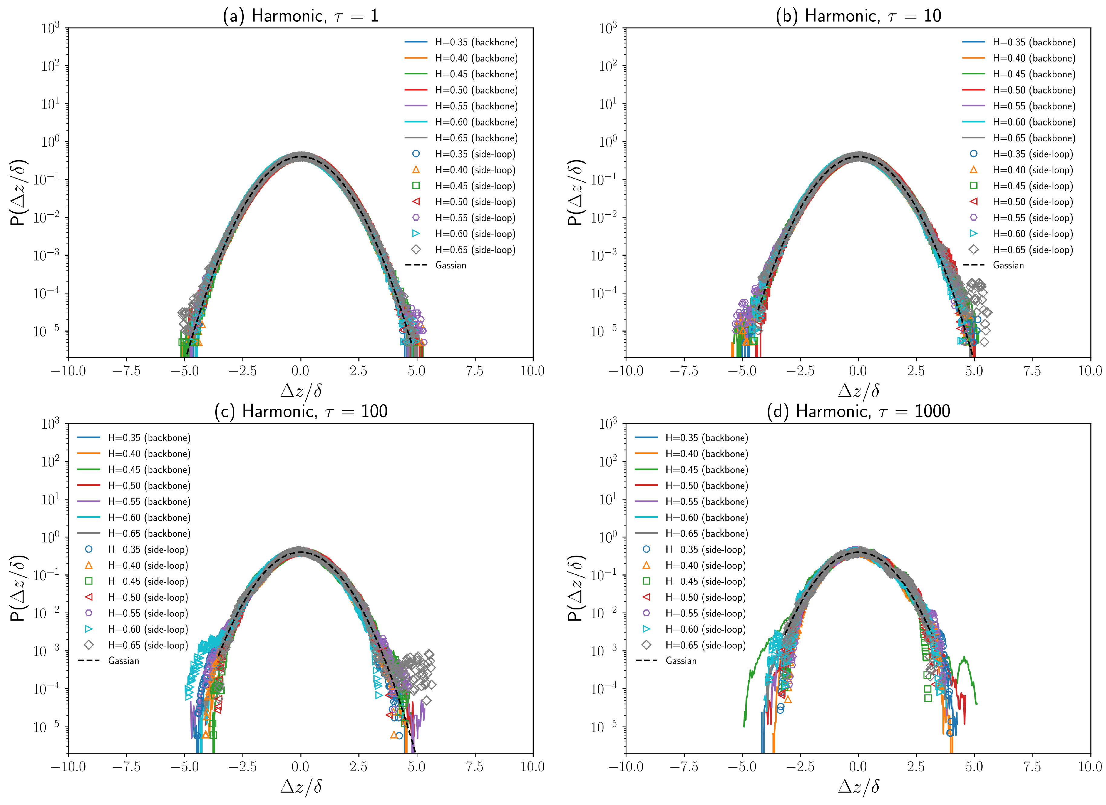 Polymers 16 00524 g009 Polymers 16 00524 g009