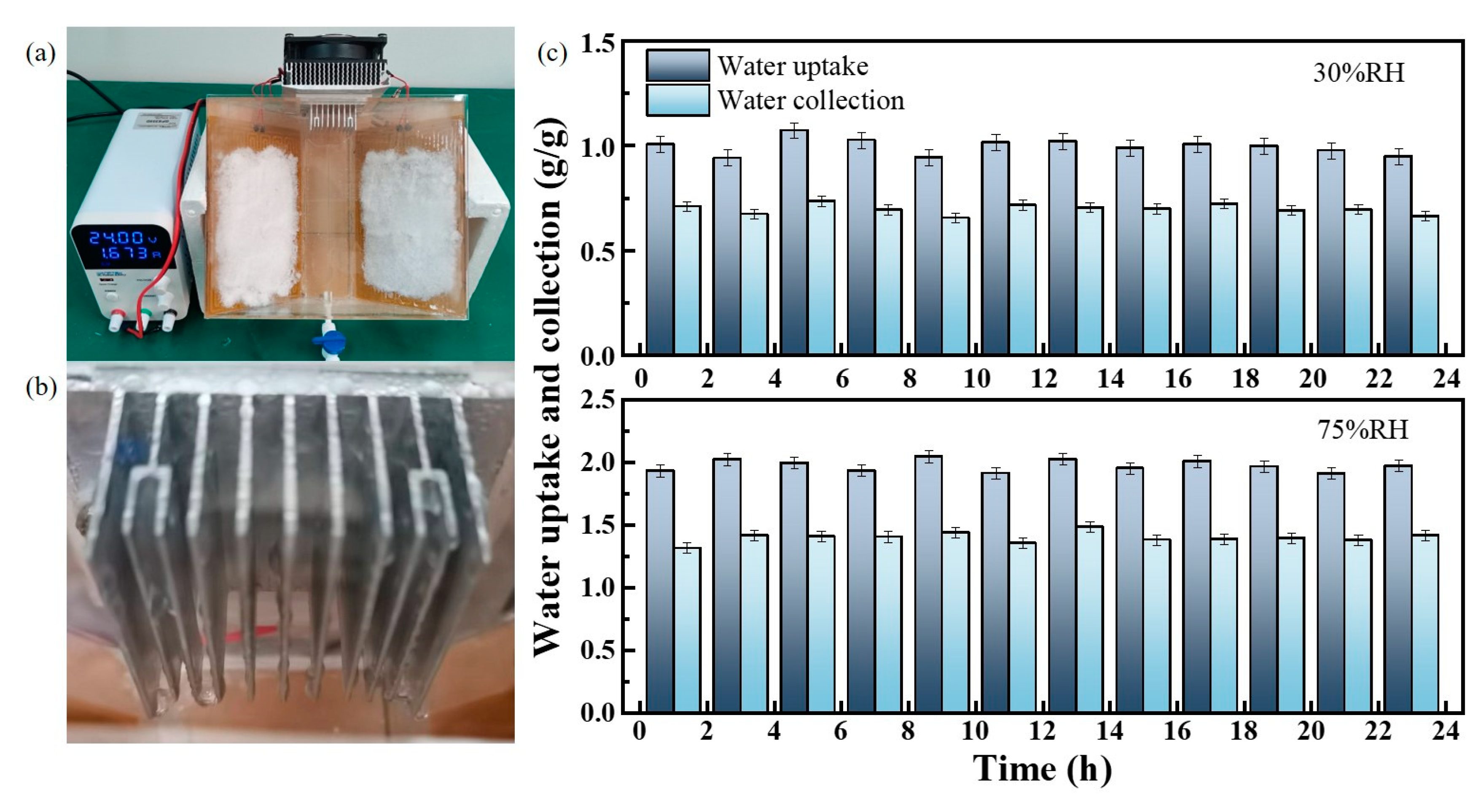 Polymers 16 00525 g015