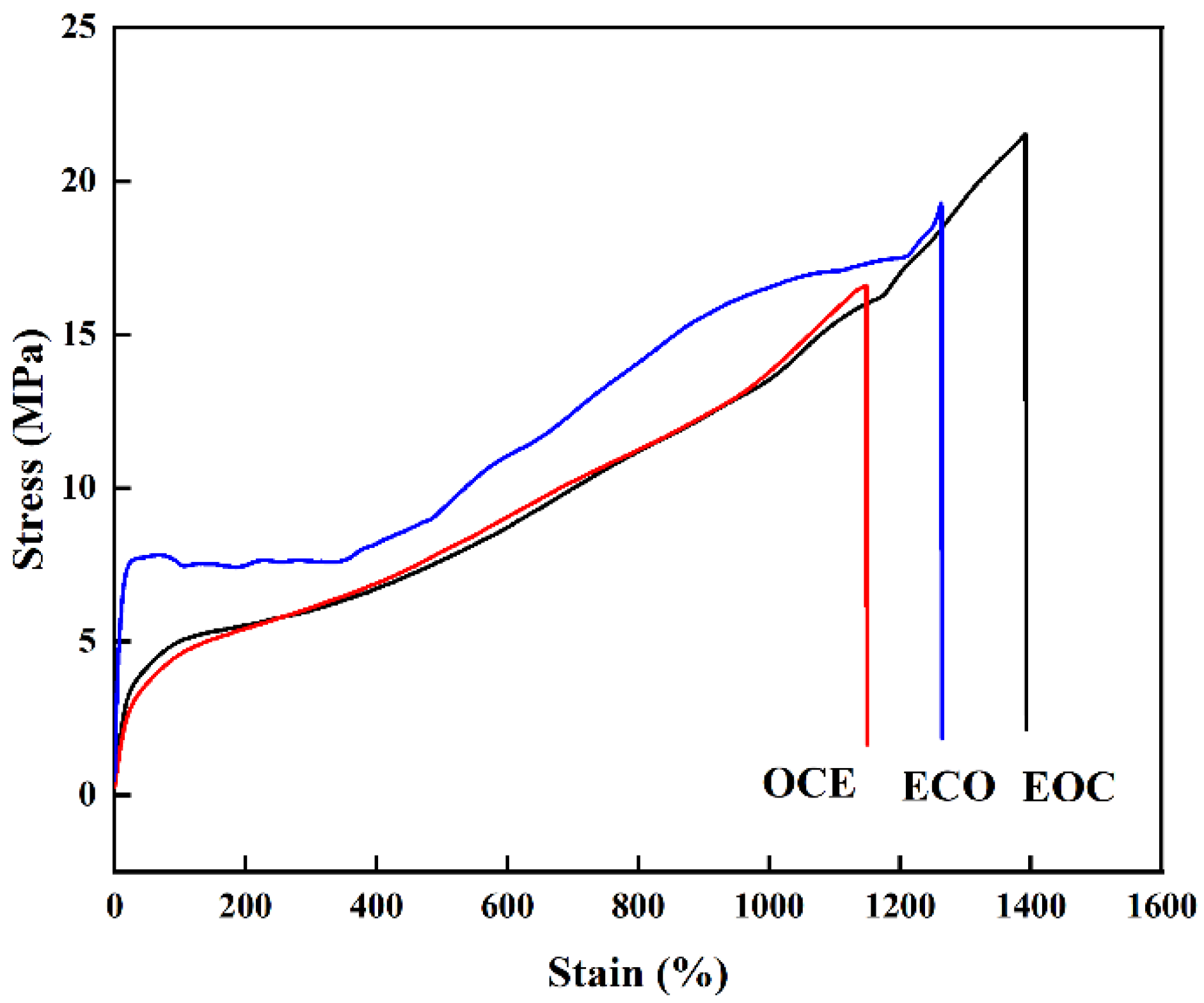 Polymers 16 00526 g008