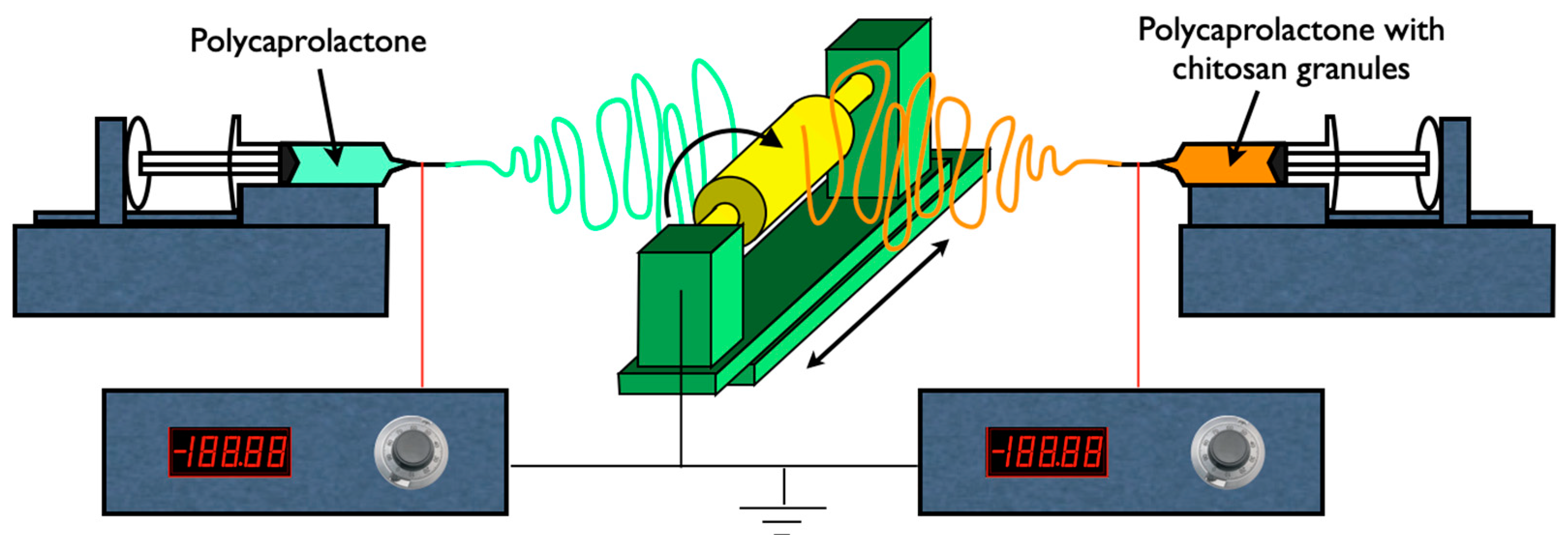 Polymers 16 00527 g001