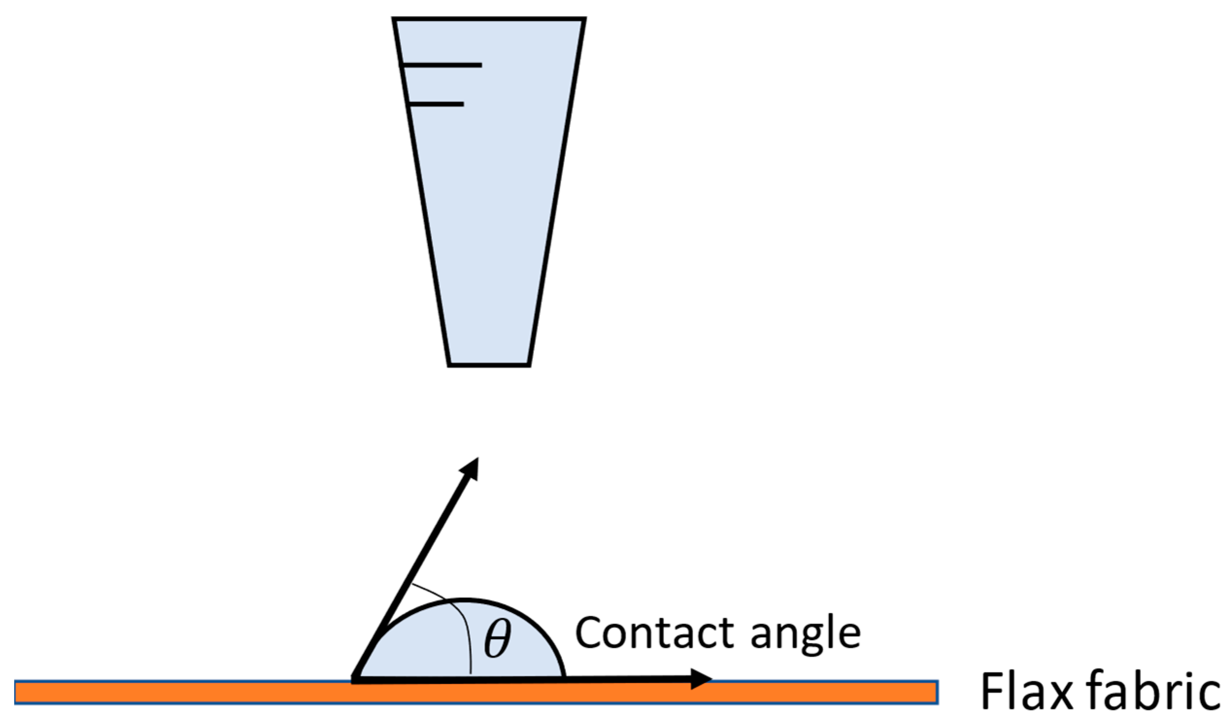 Polymers 16 00528 g004 Polymers 16 00528 g004
