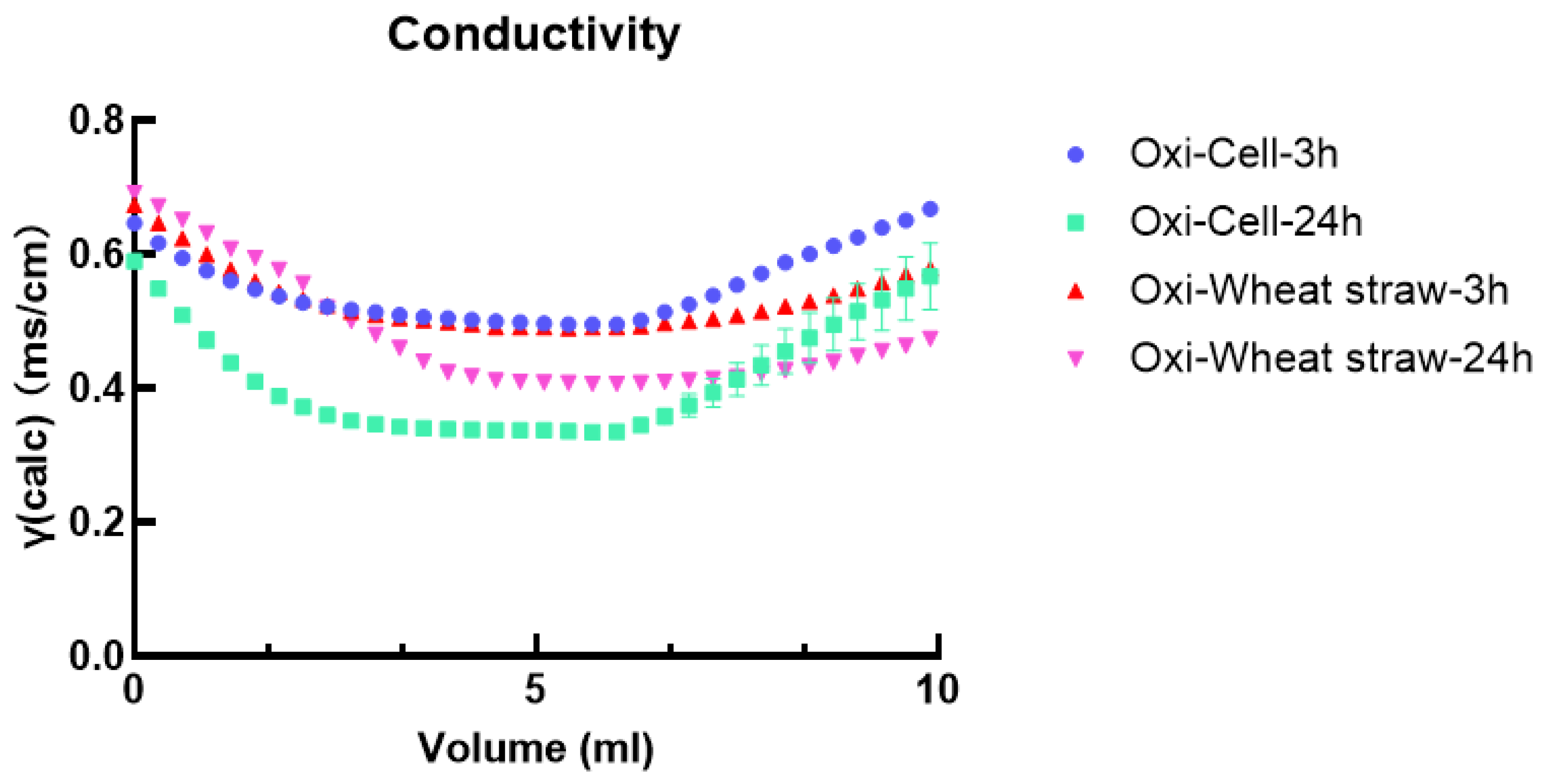 Polymers 16 00530 g002
