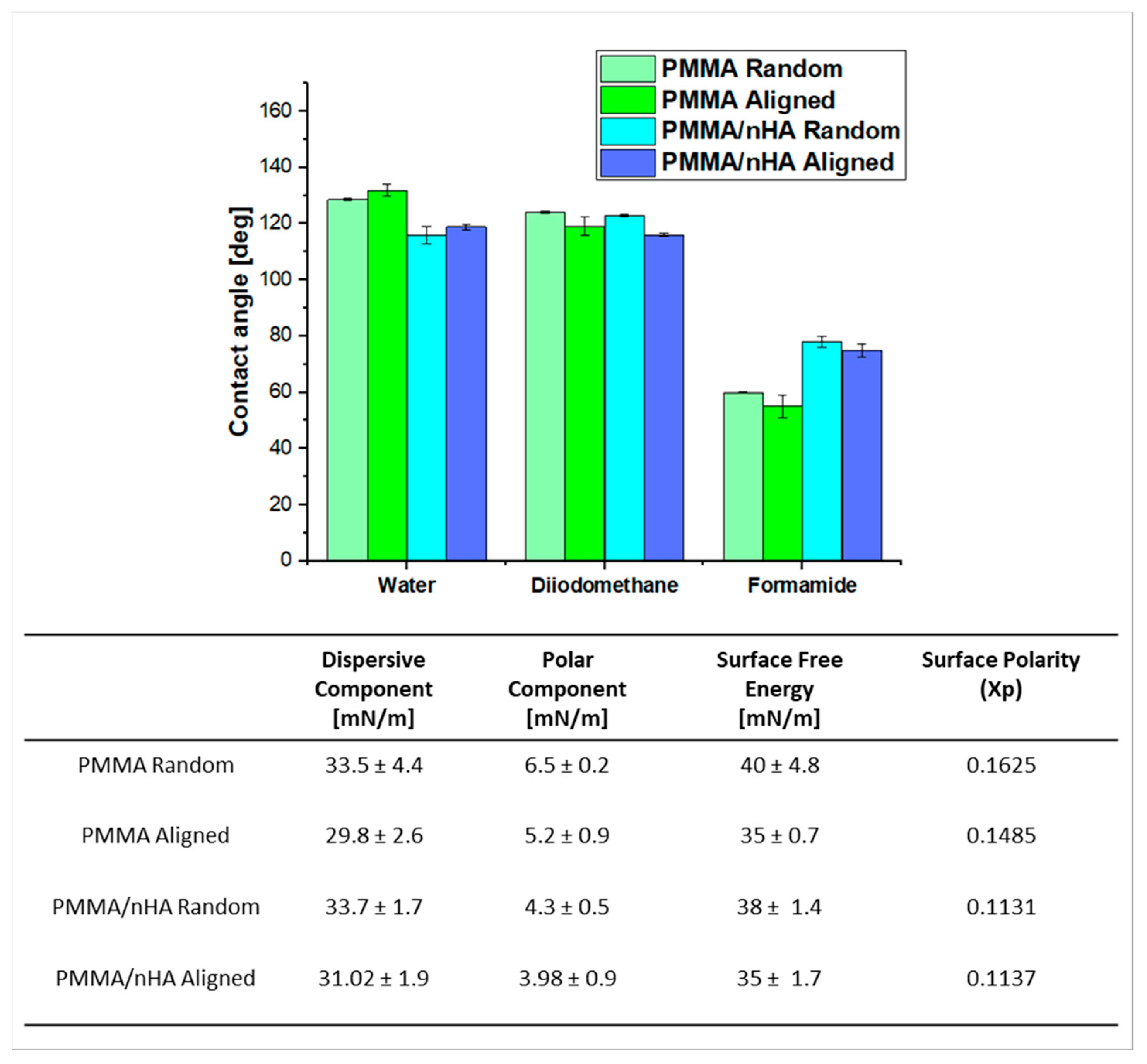 Polymers 16 00531 g004 Polymers 16 00531 g004