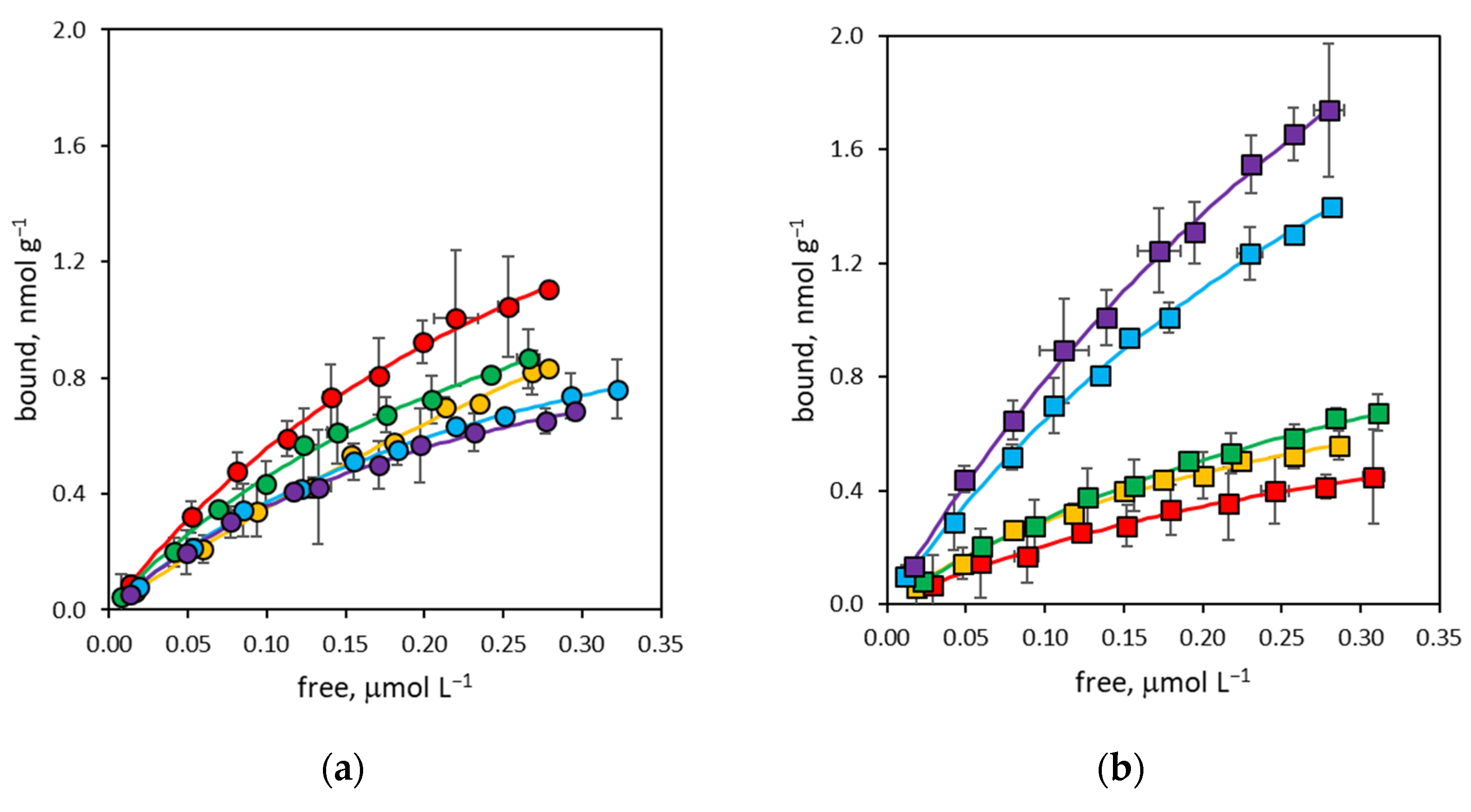 Polymers 16 00532 g002