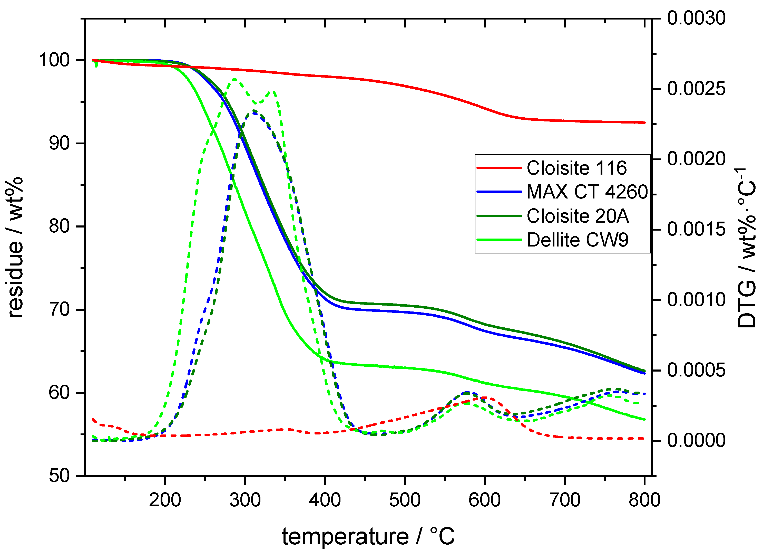 Polymers 16 00535 g001