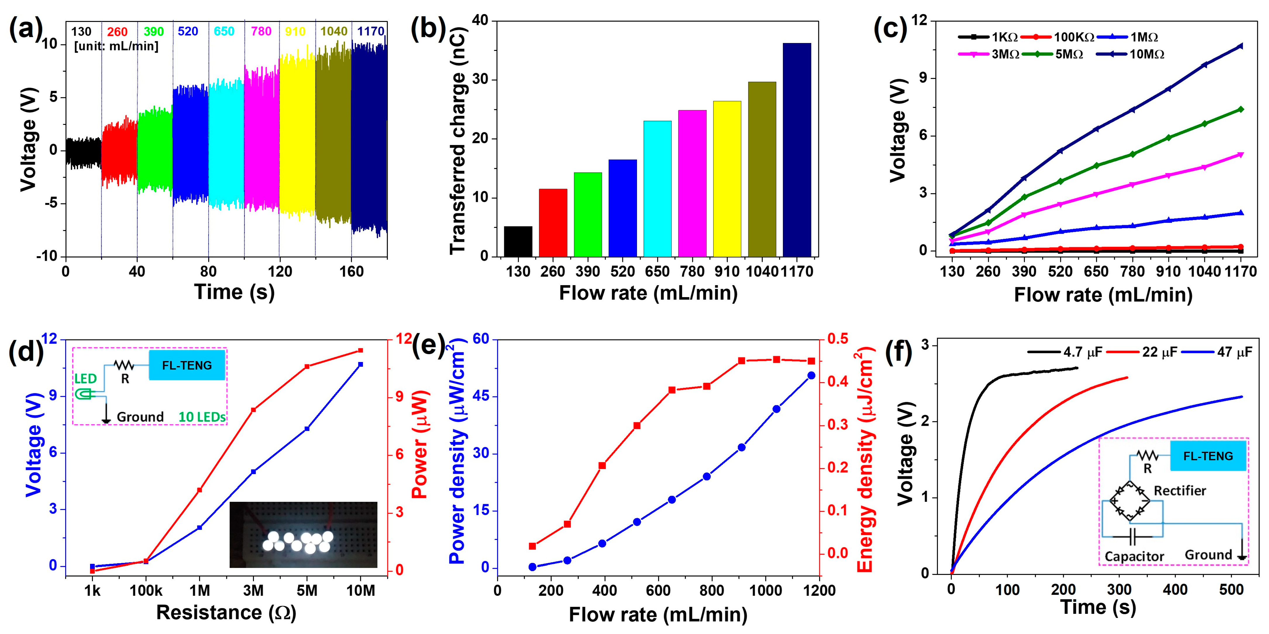 Polymers 16 00536 g005 Polymers 16 00536 g005