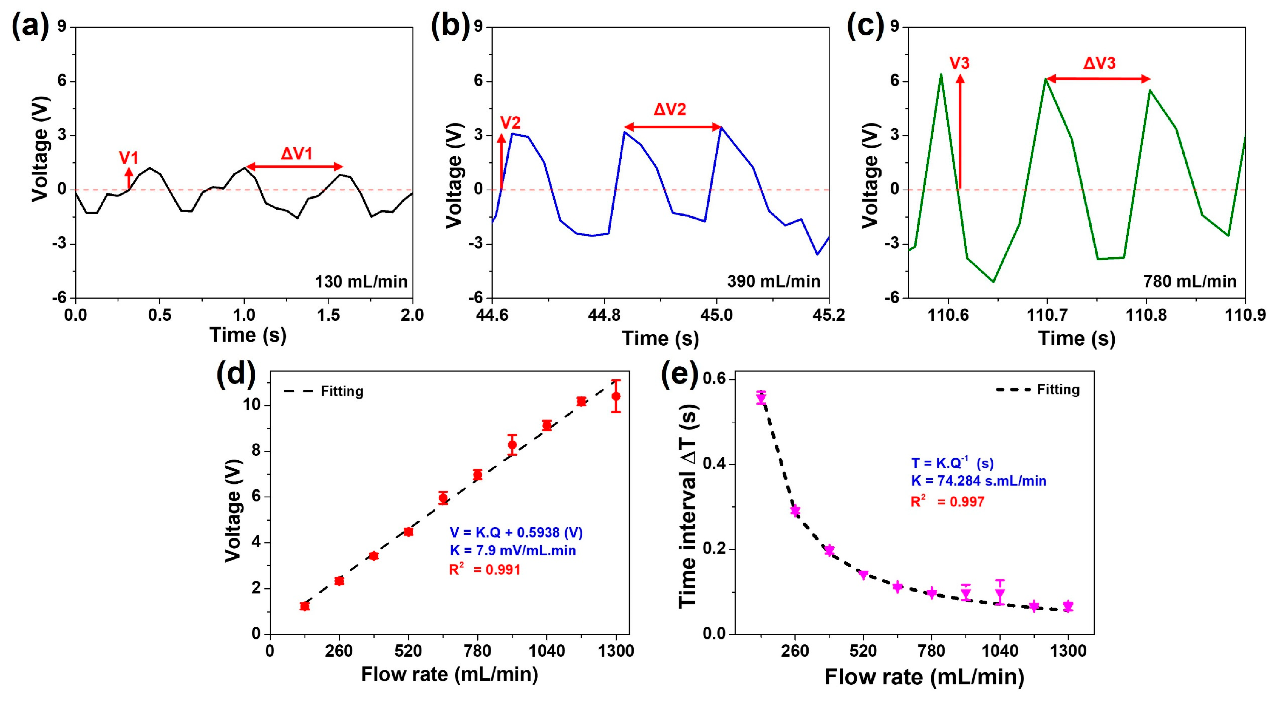 Polymers 16 00536 g006 Polymers 16 00536 g006