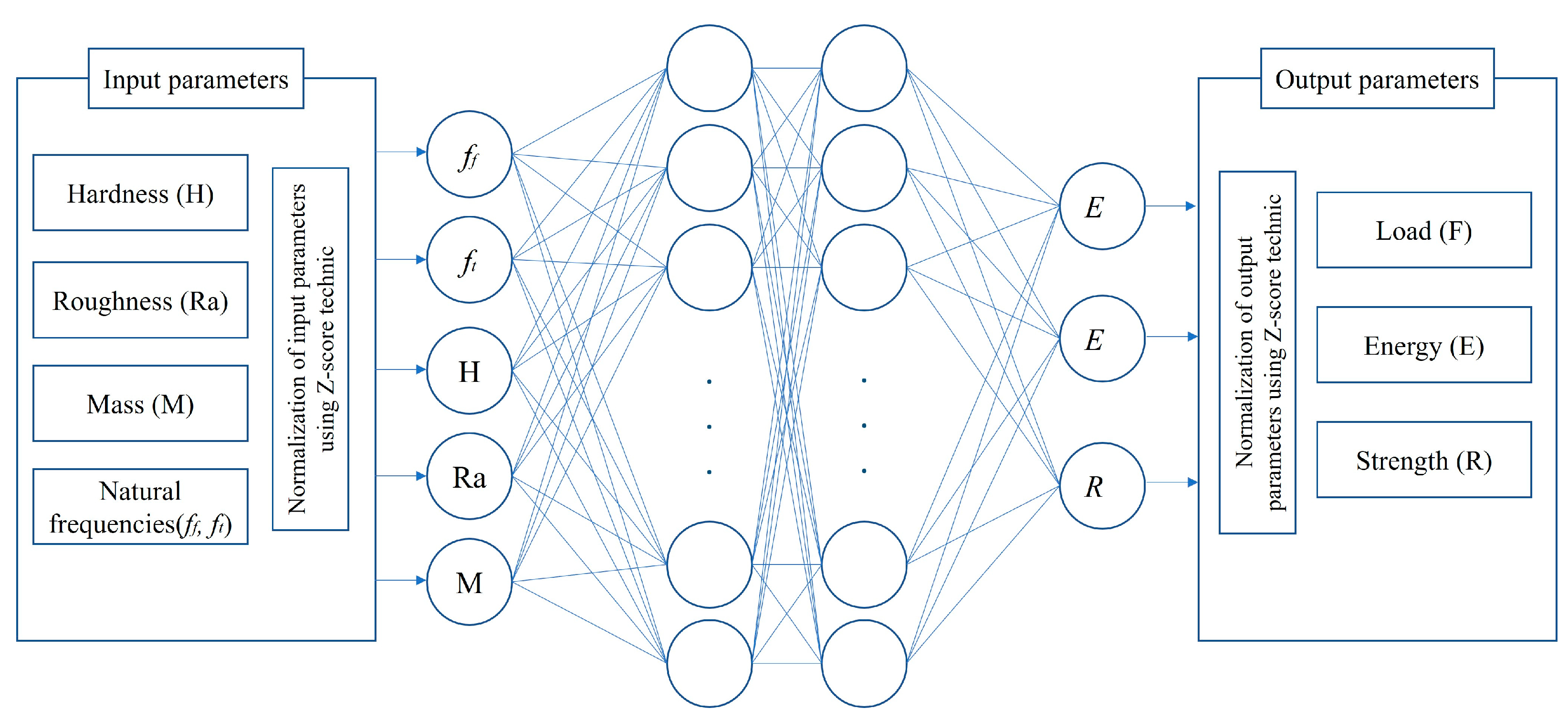 Polymers 16 00538 g002