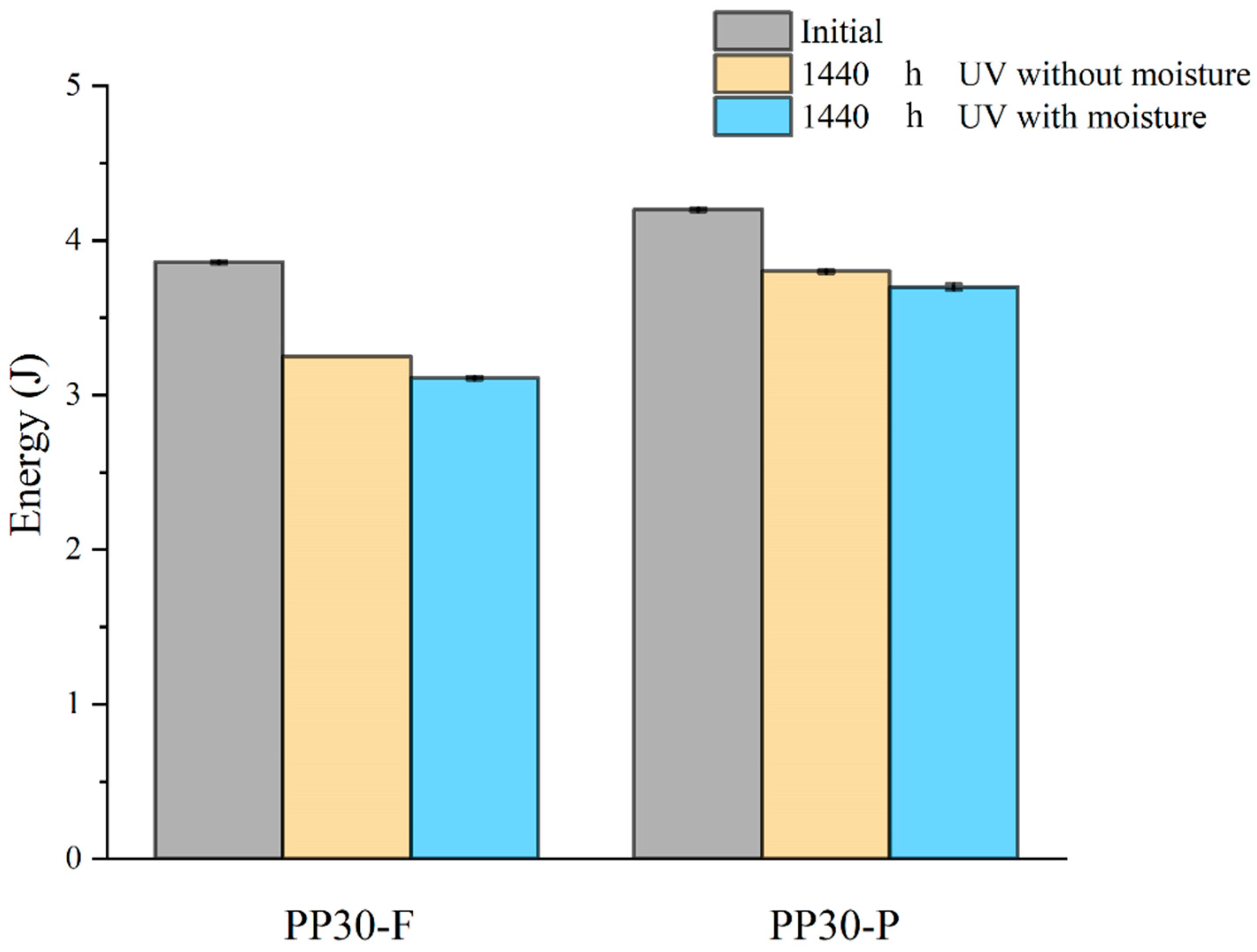 Polymers 16 00538 g008