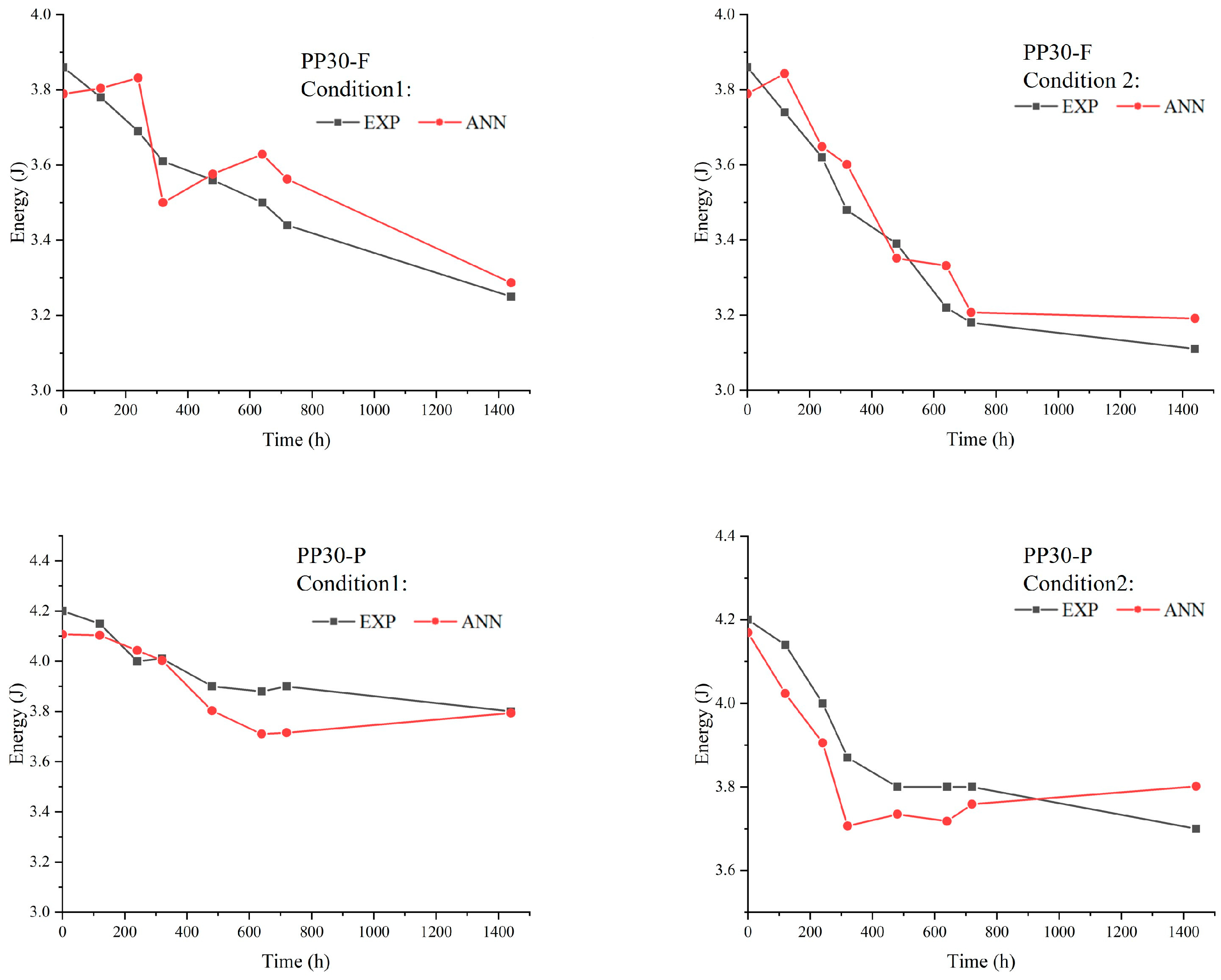 Polymers 16 00538 g012
