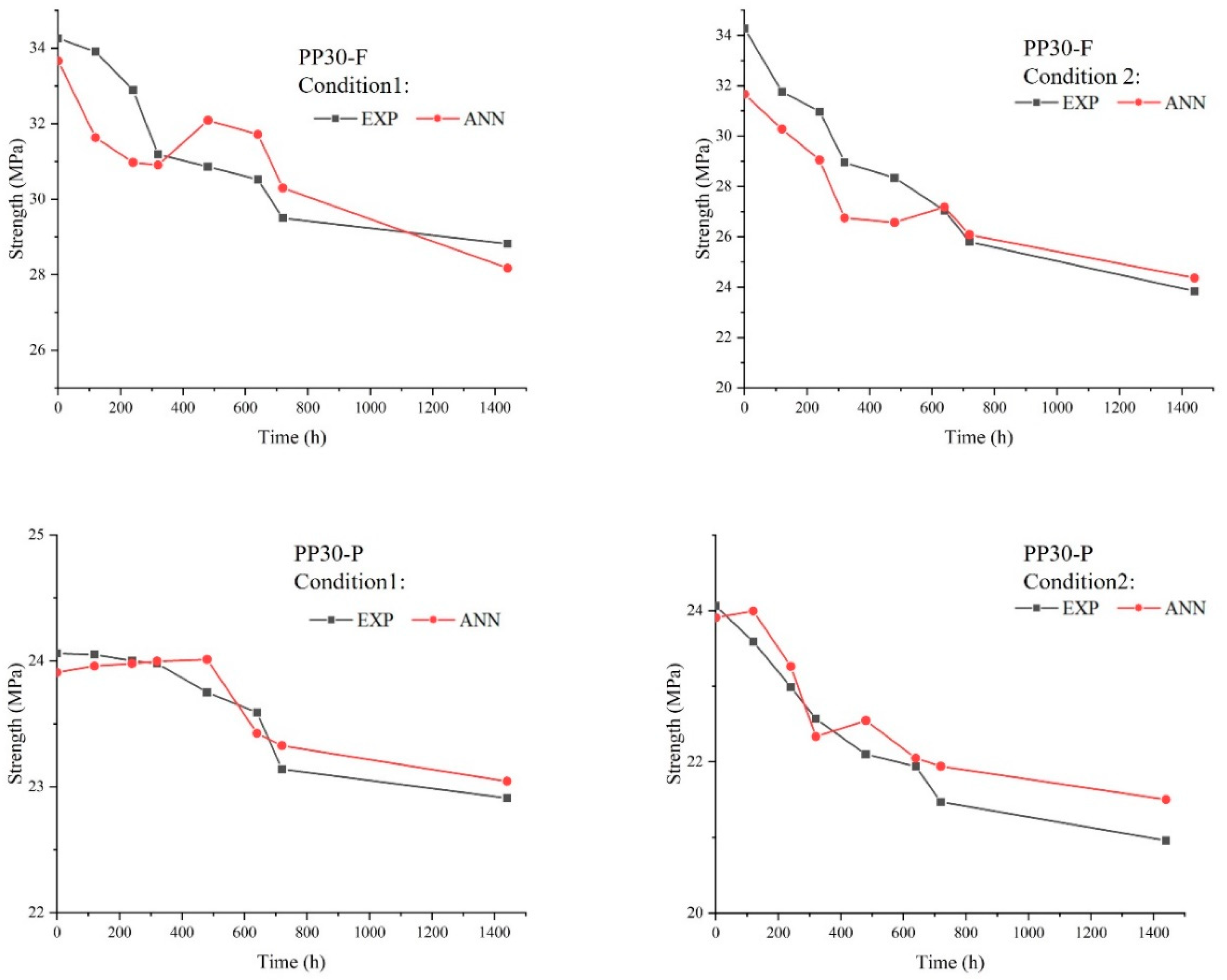 Polymers 16 00538 g013
