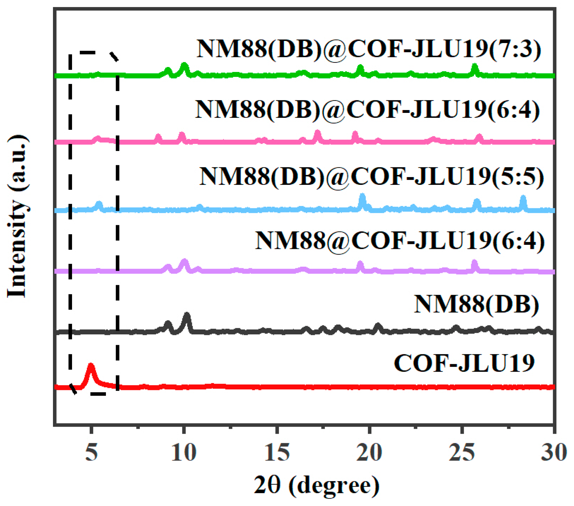 Polymers 16 00539 g001