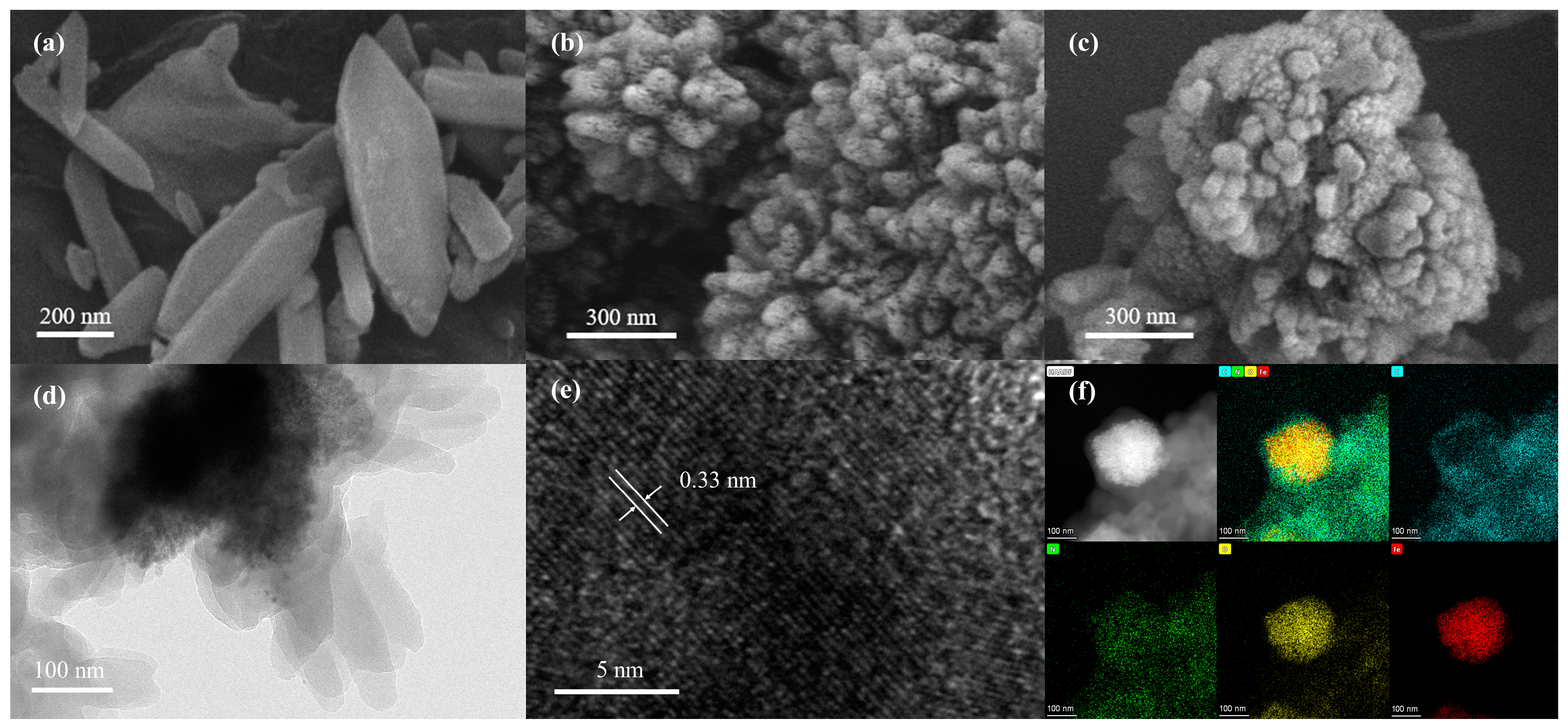 Polymers 16 00539 g003