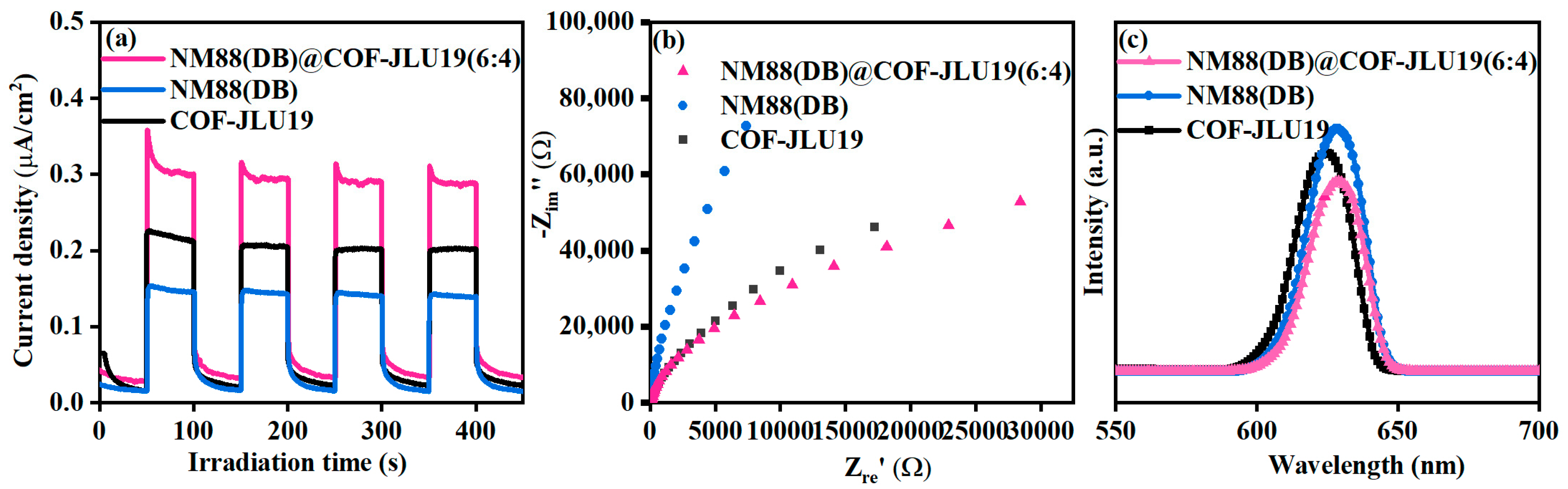 Polymers 16 00539 g006