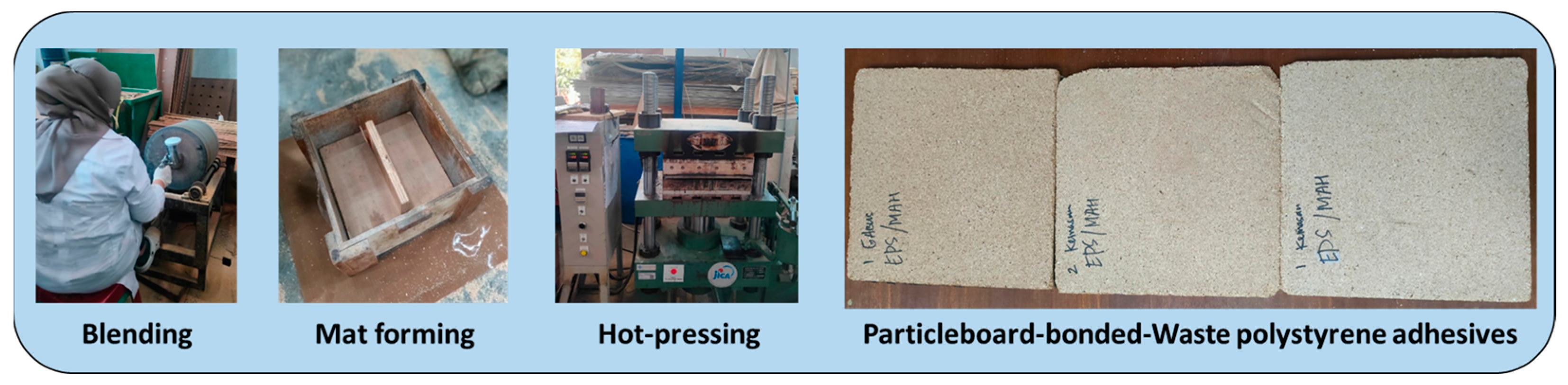 Polymers 16 00543 g002