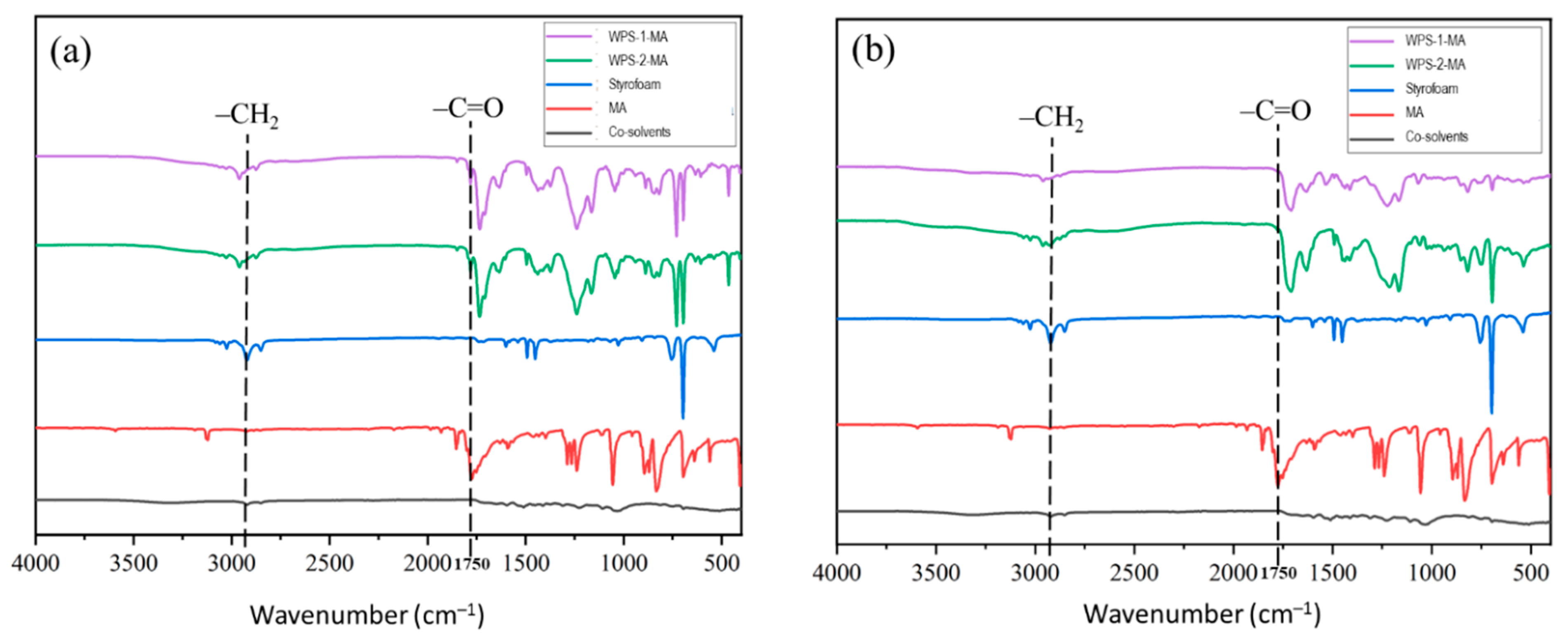 Polymers 16 00543 g005