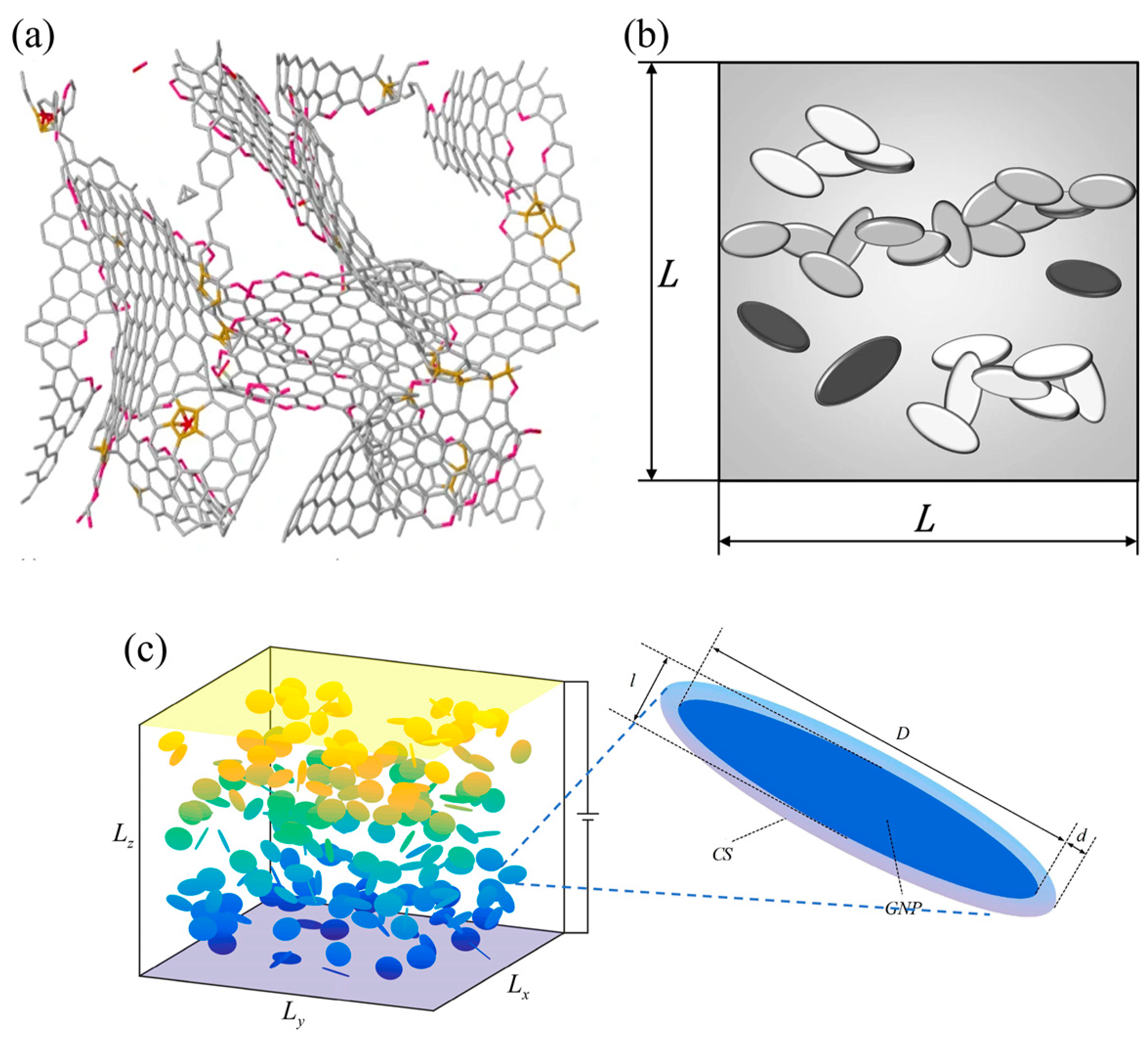 Polymers 16 00545 g005