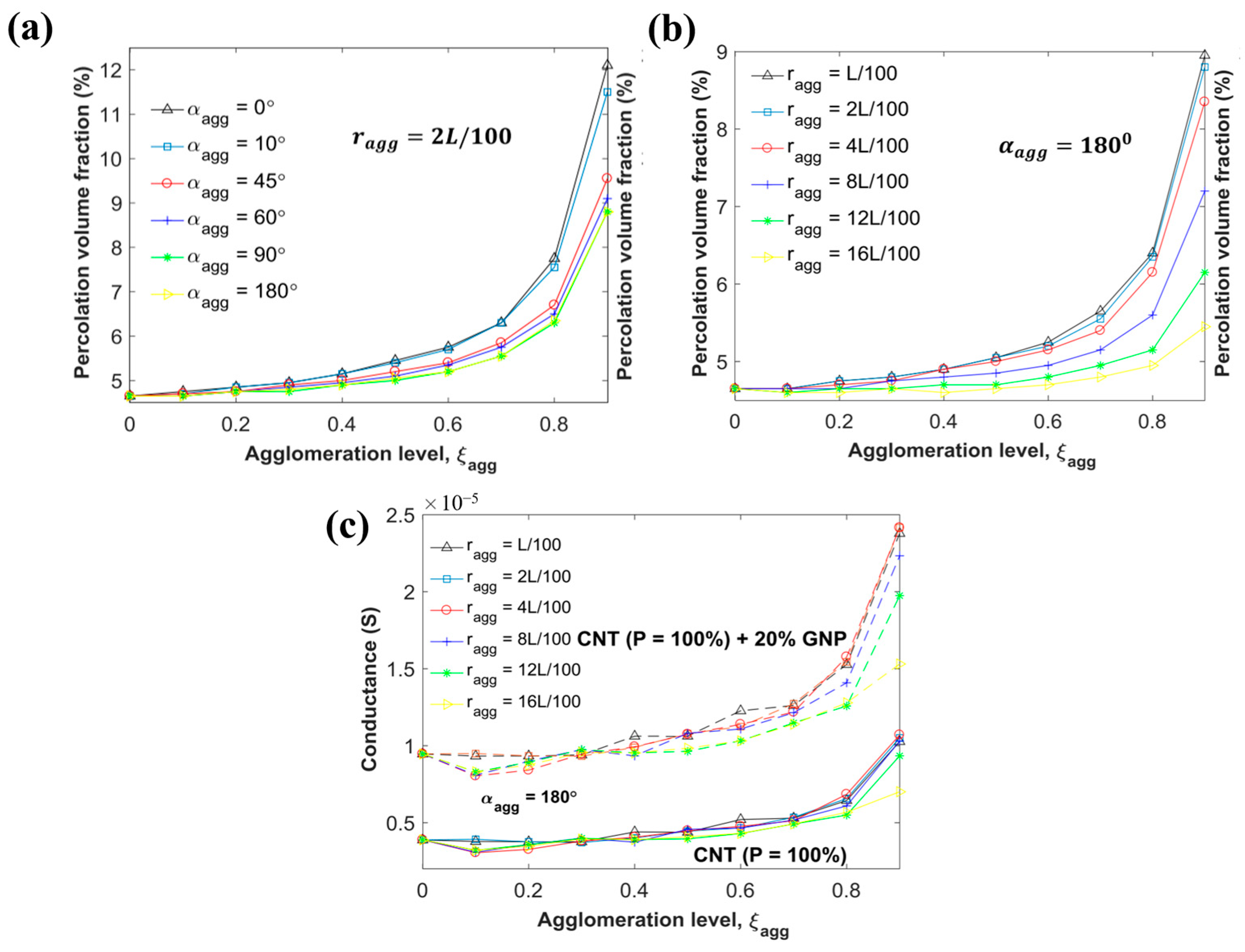 Polymers 16 00545 g008