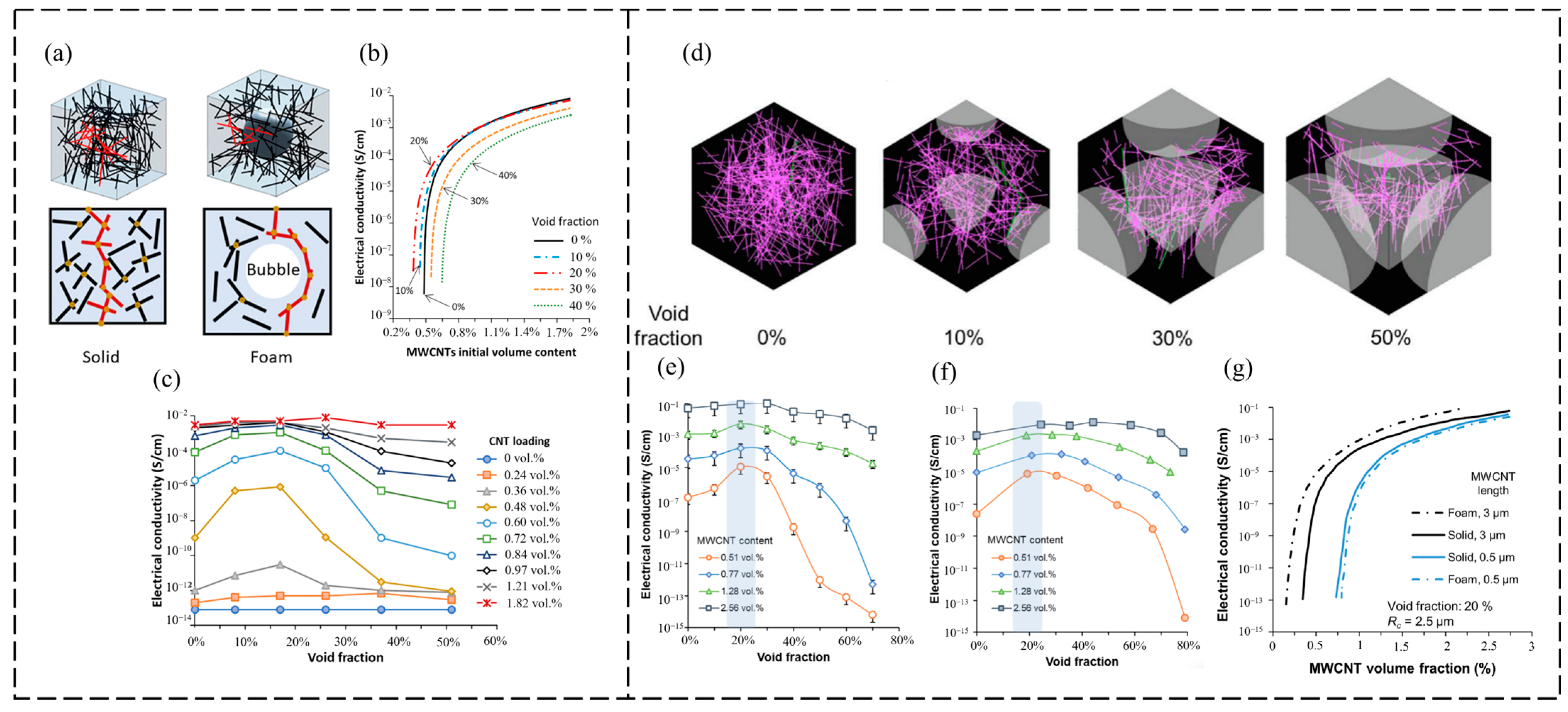 Polymers 16 00545 g011