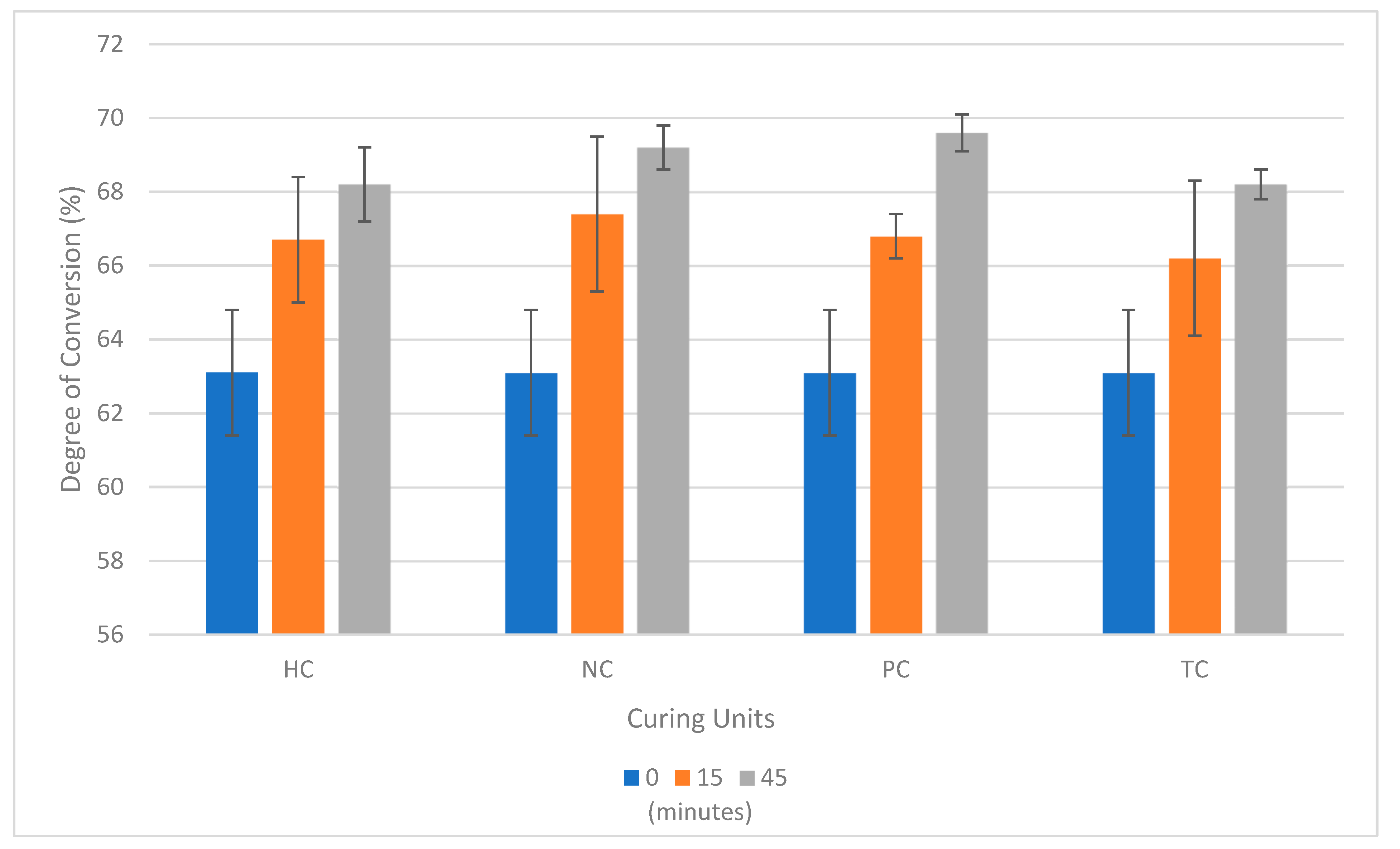 Polymers 16 00549 g002
