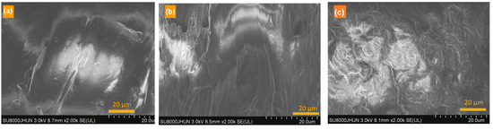Flame-Retardant Thermoplastic Polyether Ester/Aluminum ...