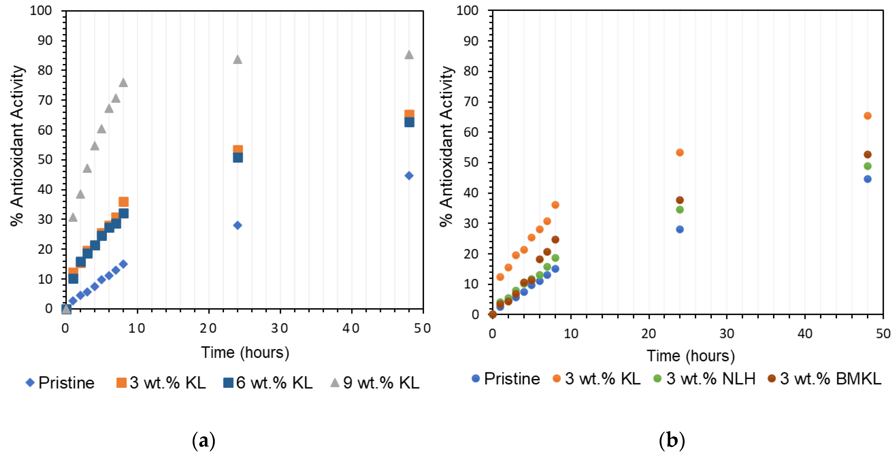 Polymers 16 00553 g018