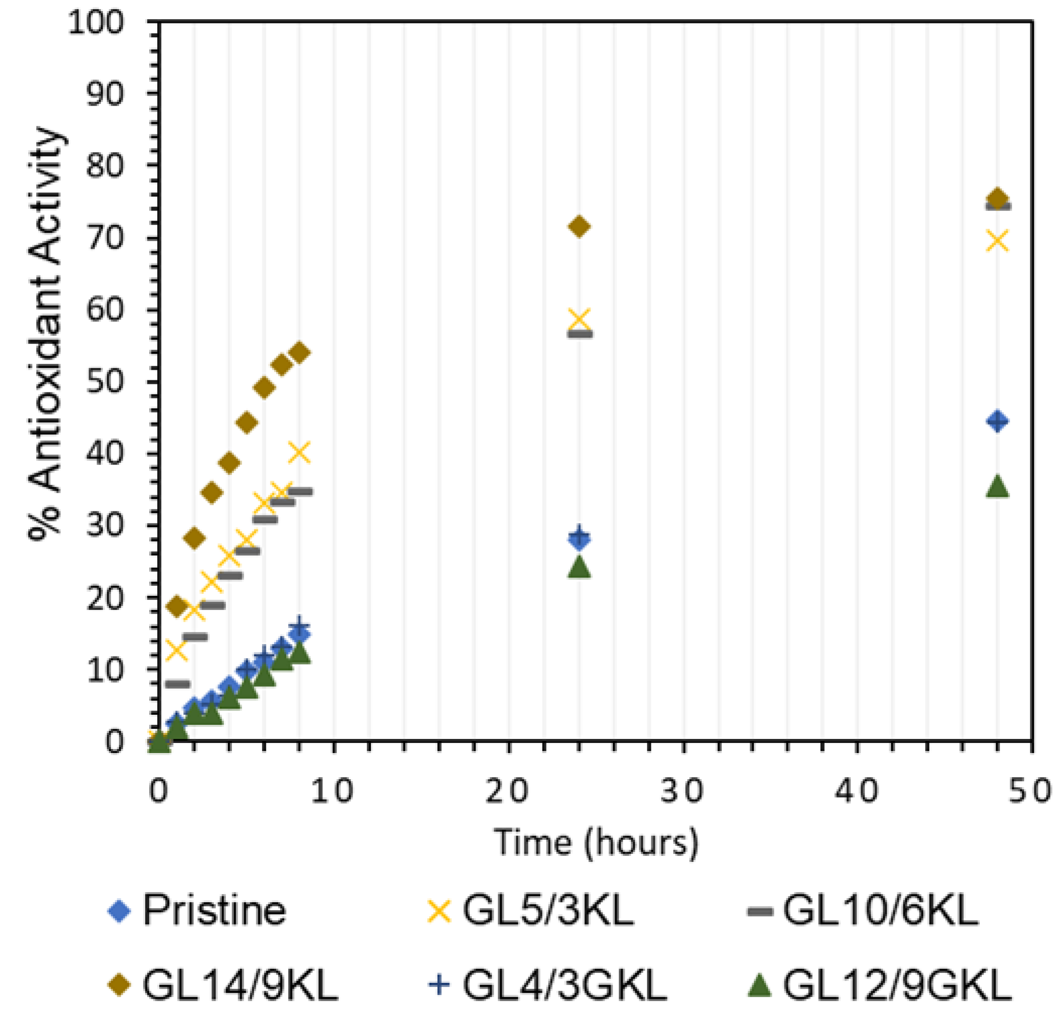 Polymers 16 00553 g019