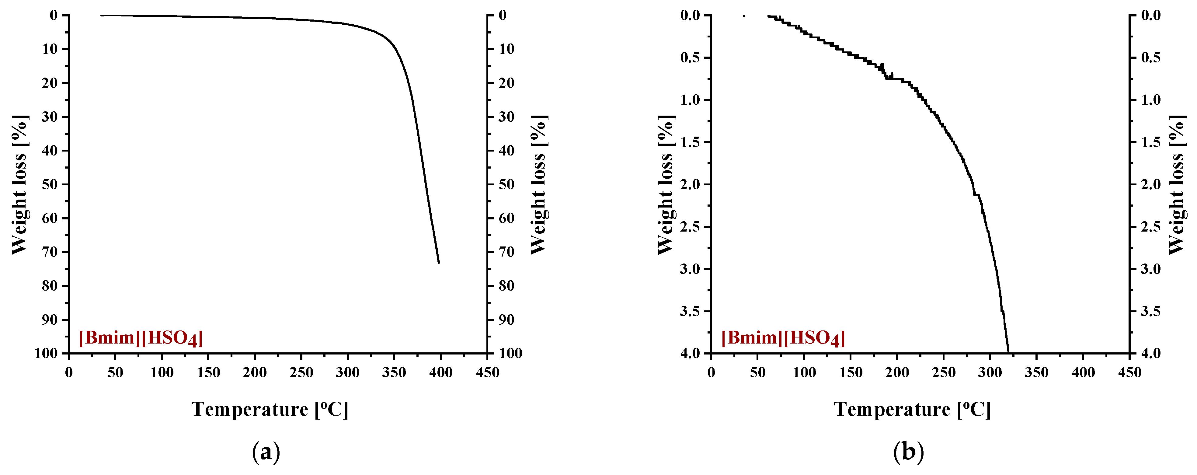 Polymers 16 00554 g009
