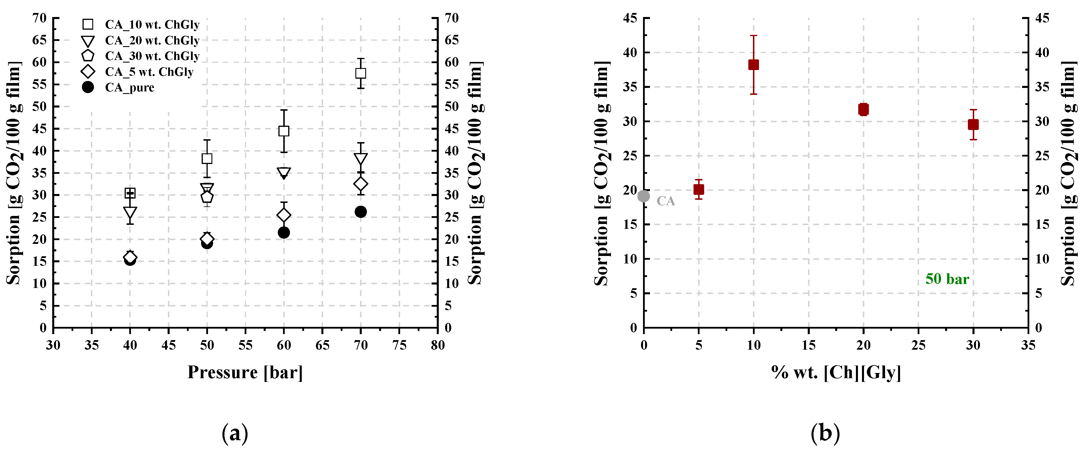 Polymers 16 00554 g012