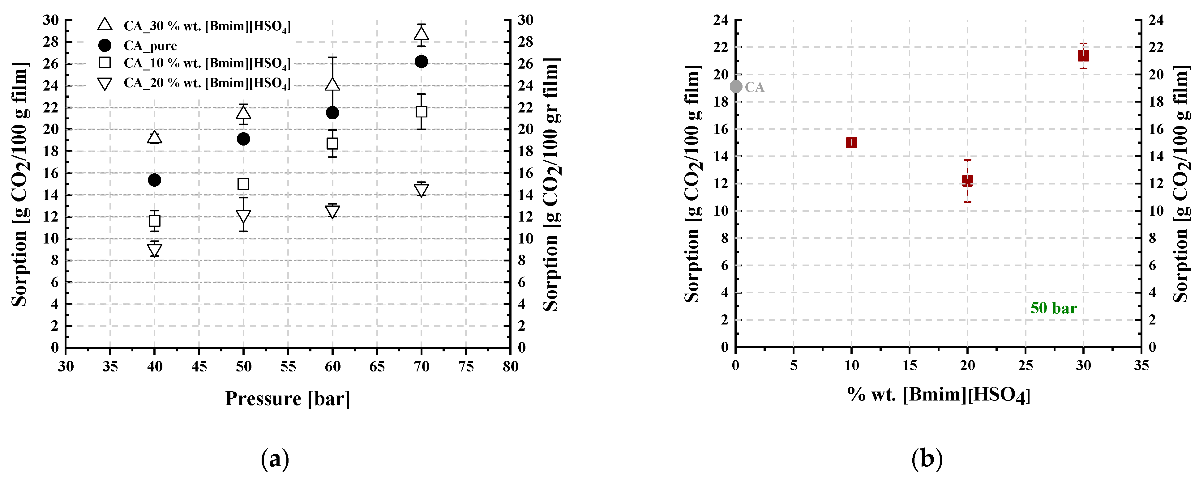 Polymers 16 00554 g013