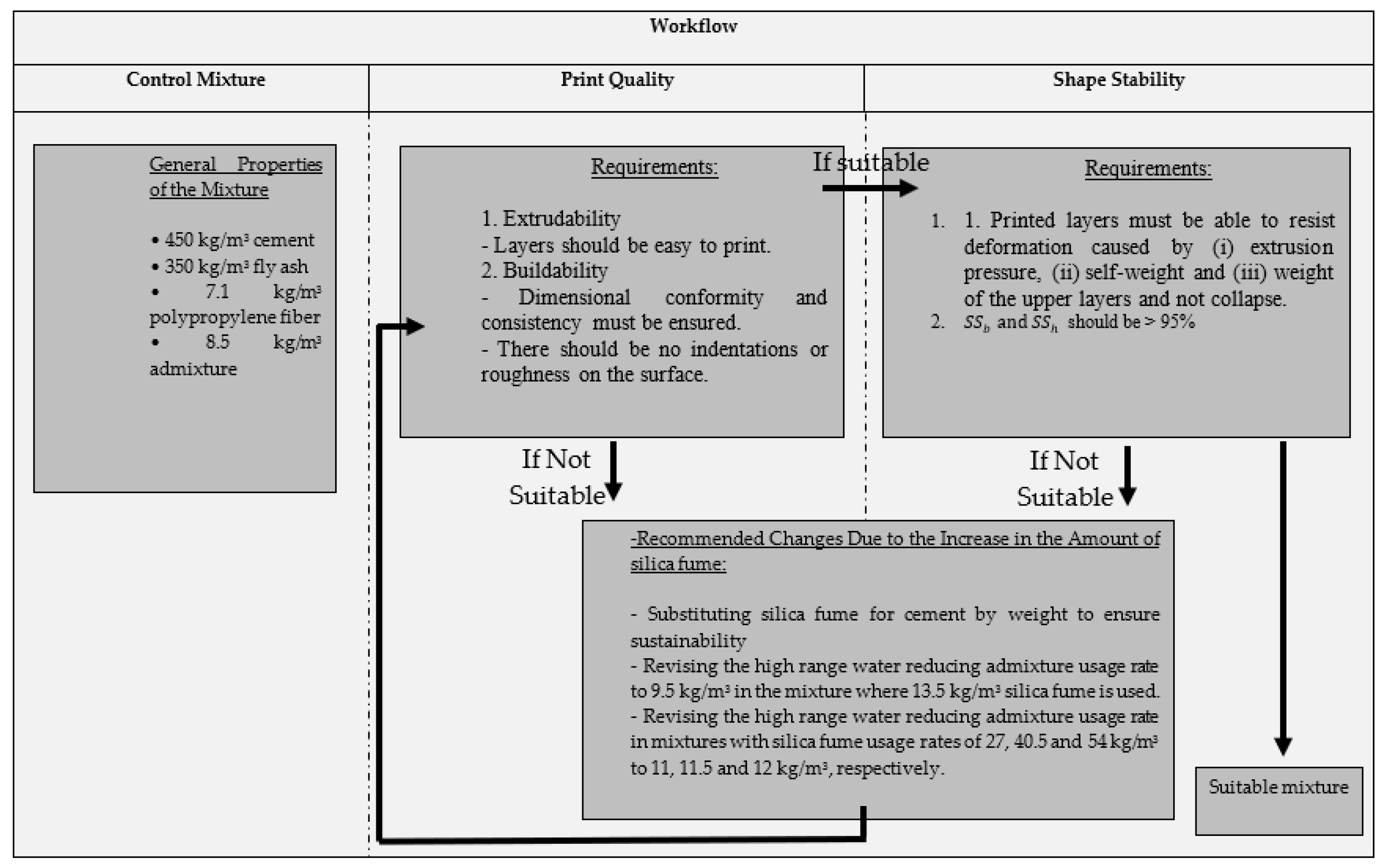 Polymers 16 00556 g001