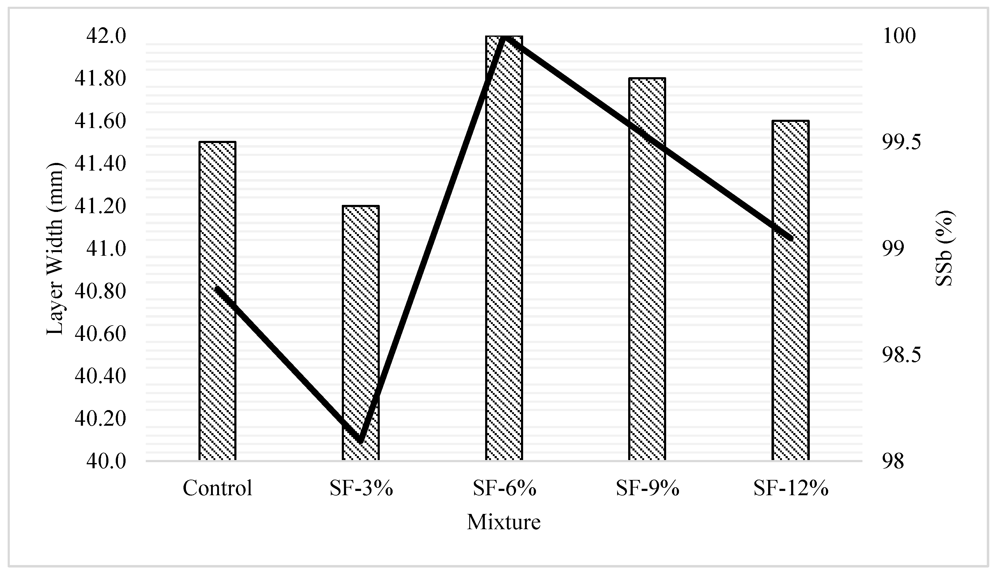 Polymers 16 00556 g006a