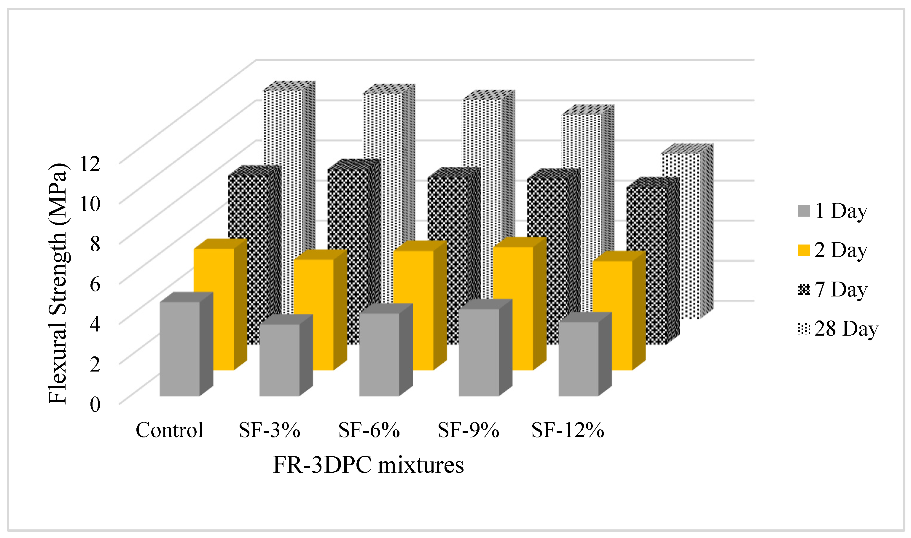Polymers 16 00556 g008