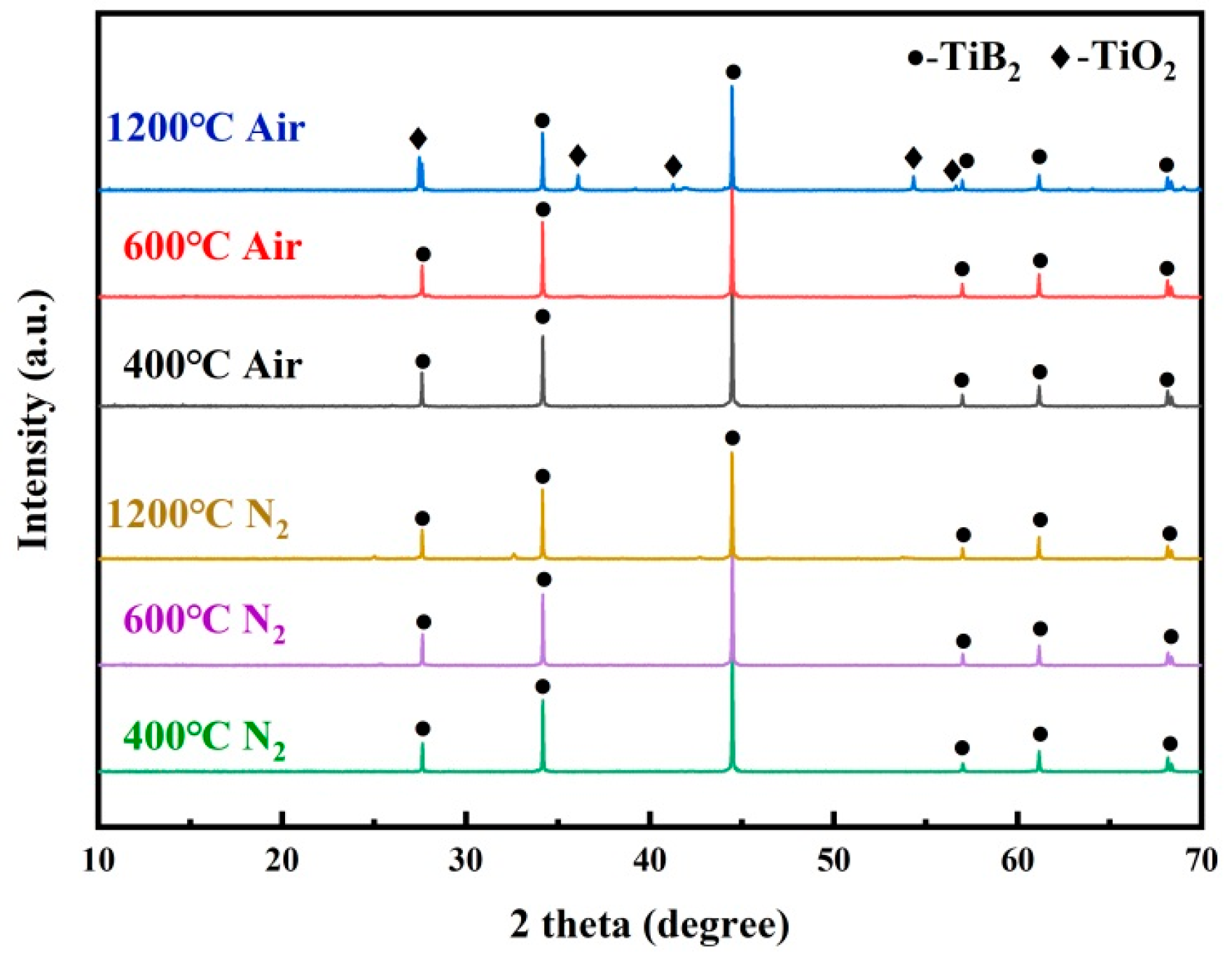 Polymers 16 00557 g009